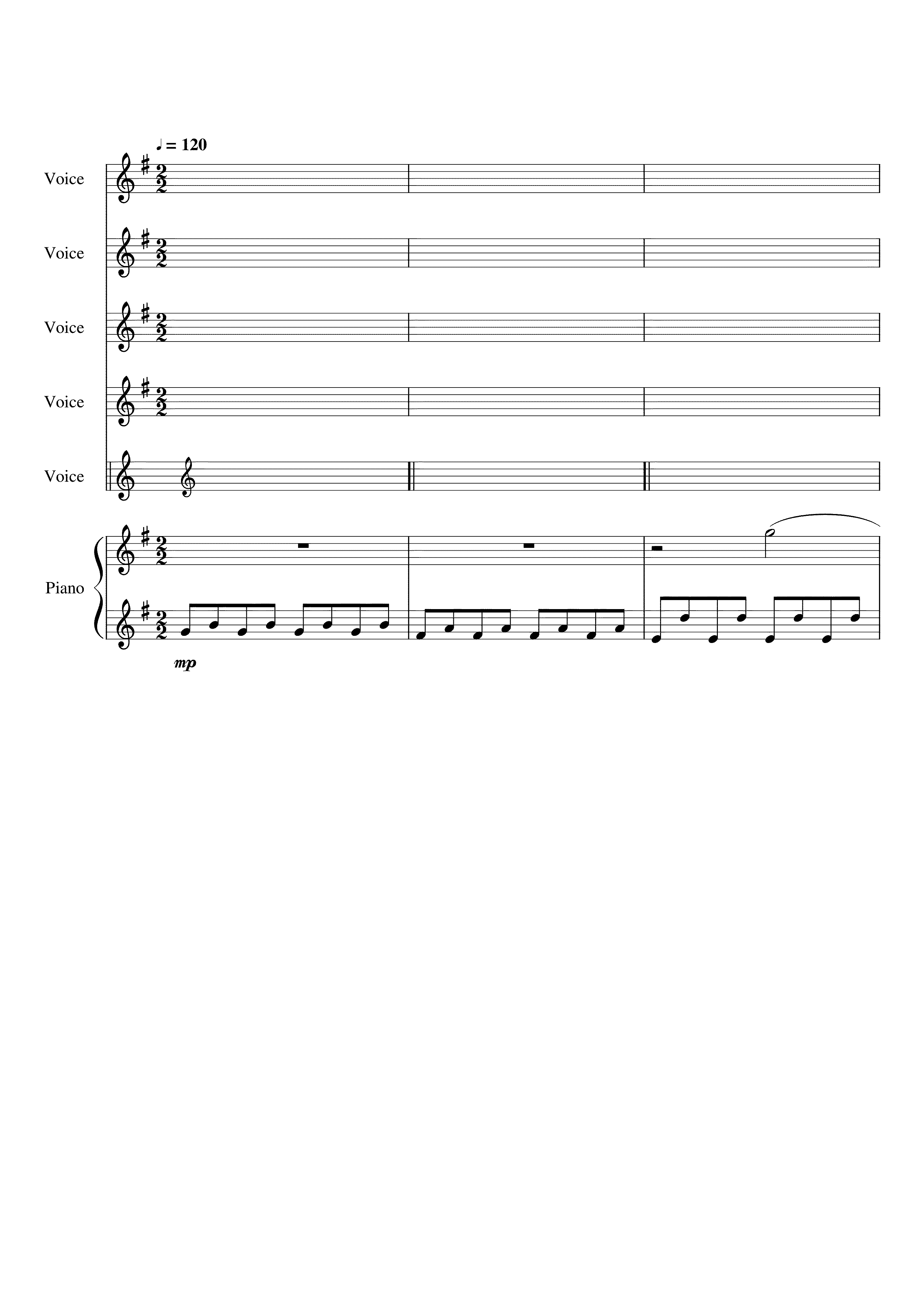 Partitura A Million Dreams