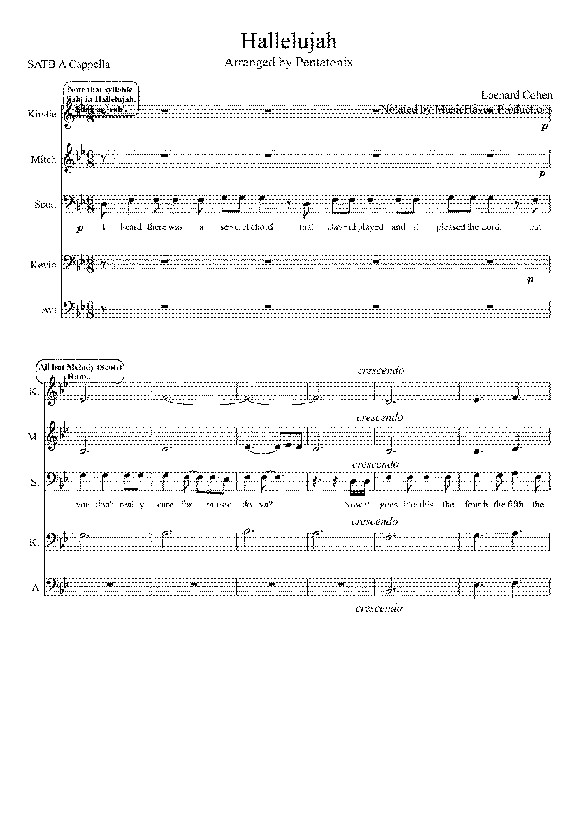 Partitura Aleluya Pentatonix