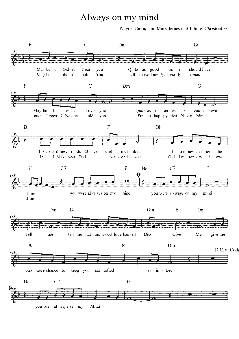 Partitura Always On My Mind