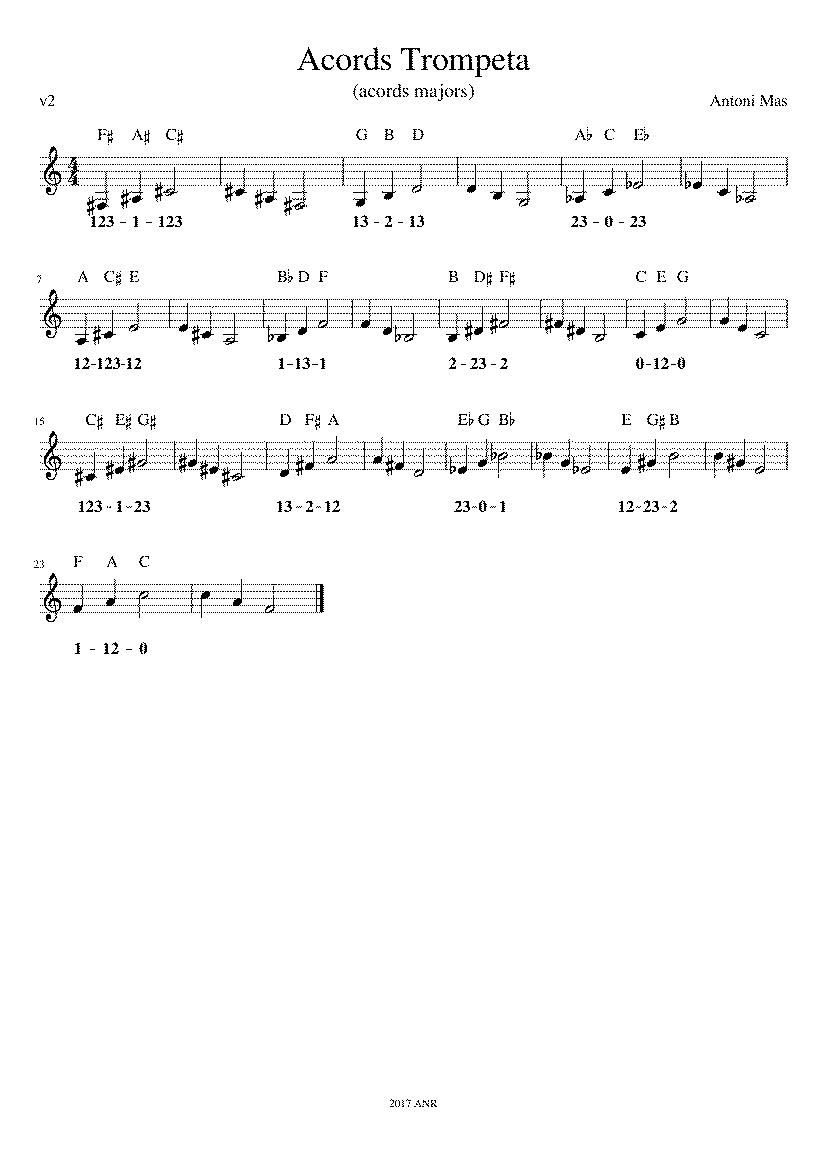 Partitura Amb Acords