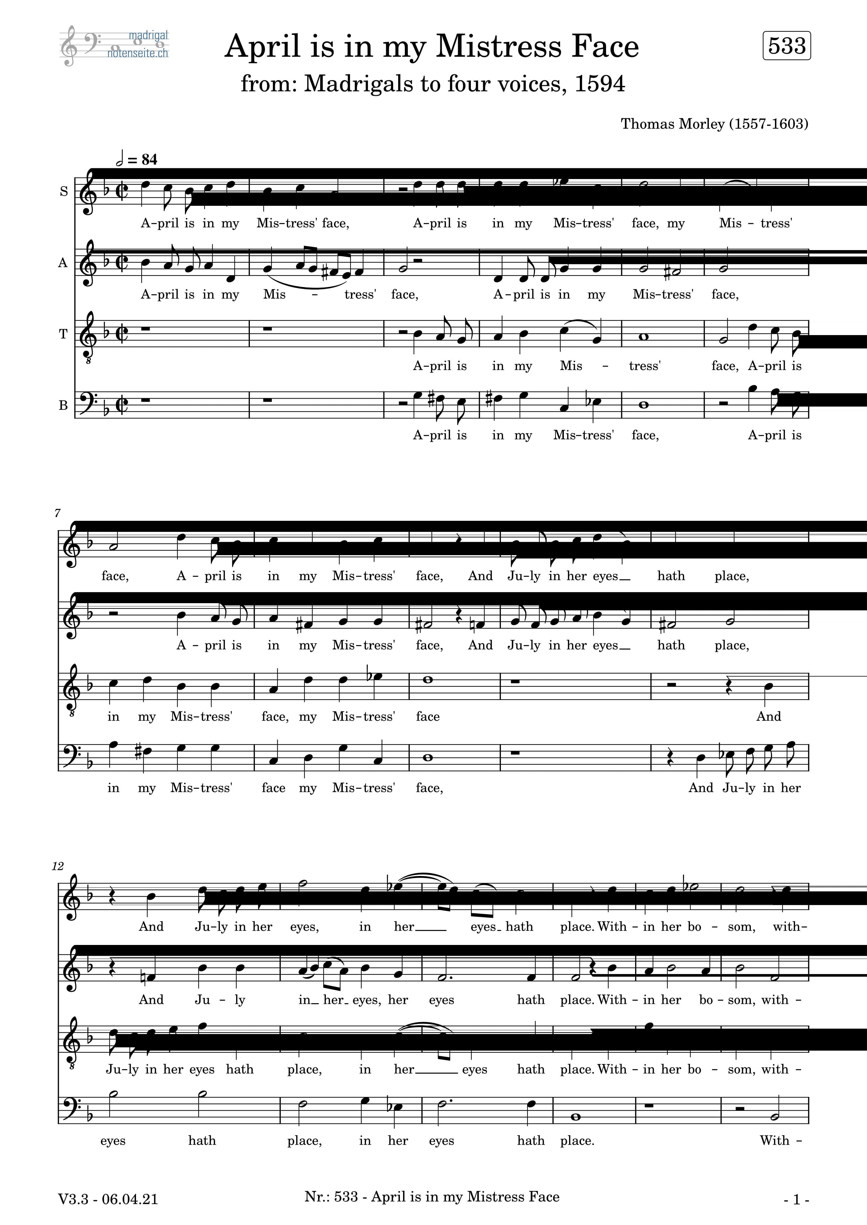 Partitura April Is In My Mistress Face