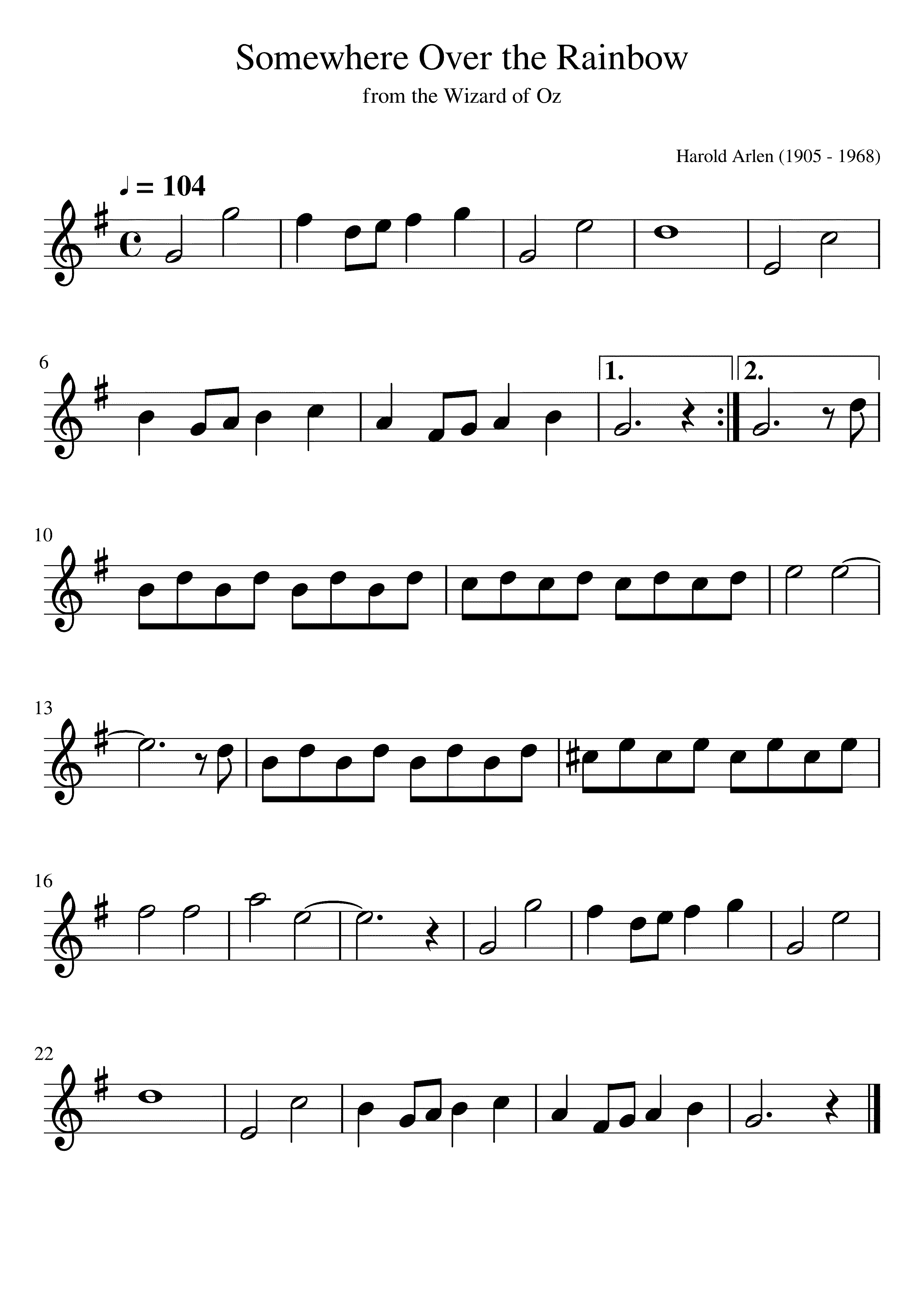 Partitura Arco Iris