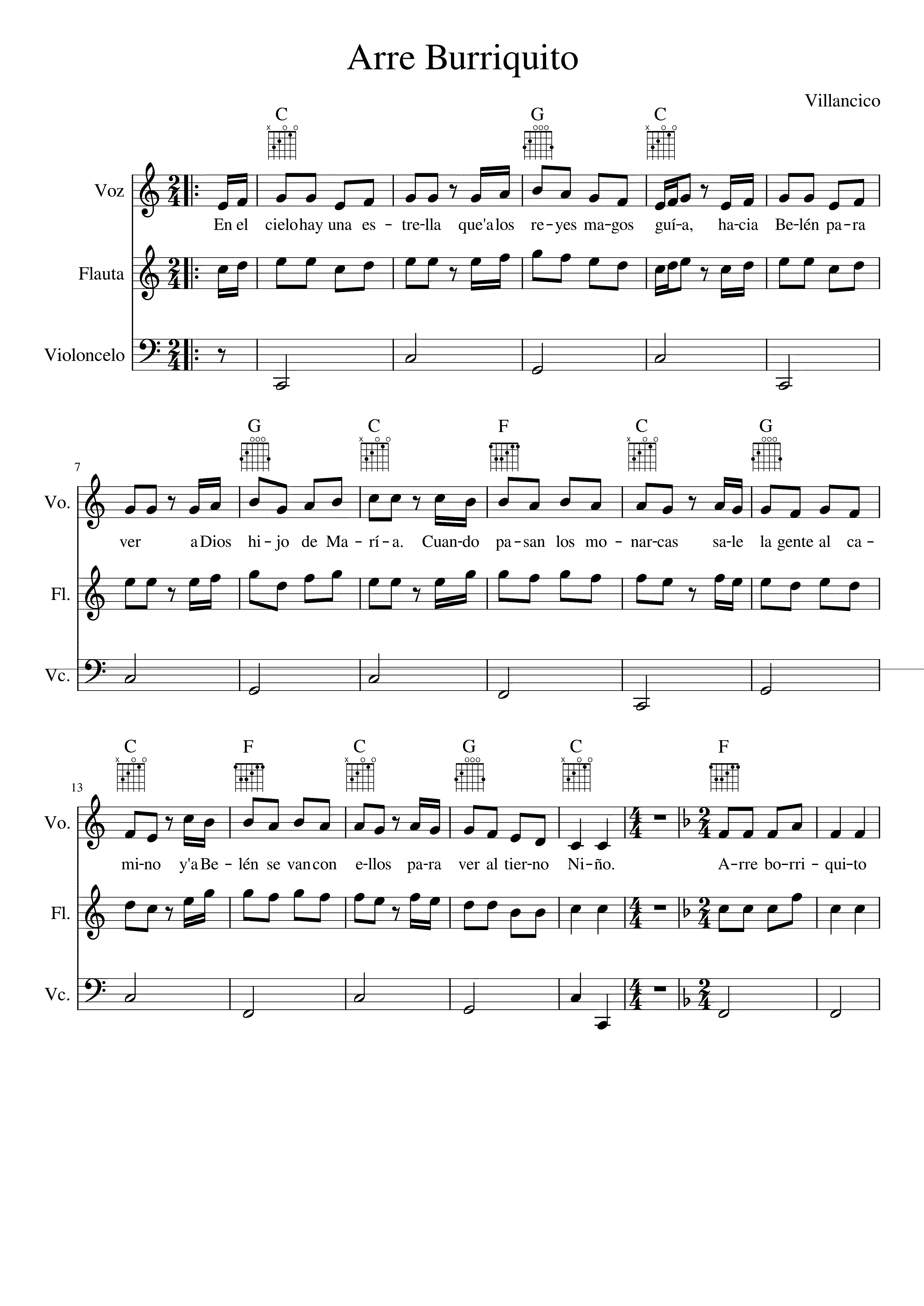 Partitura Arre Burriquito