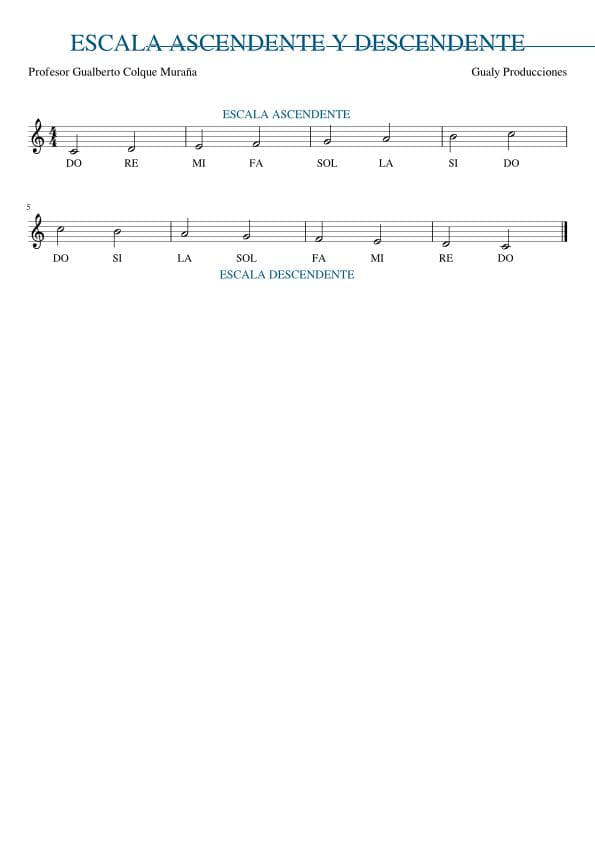 Partitura de Ascendente y Descendente | Partituras.org