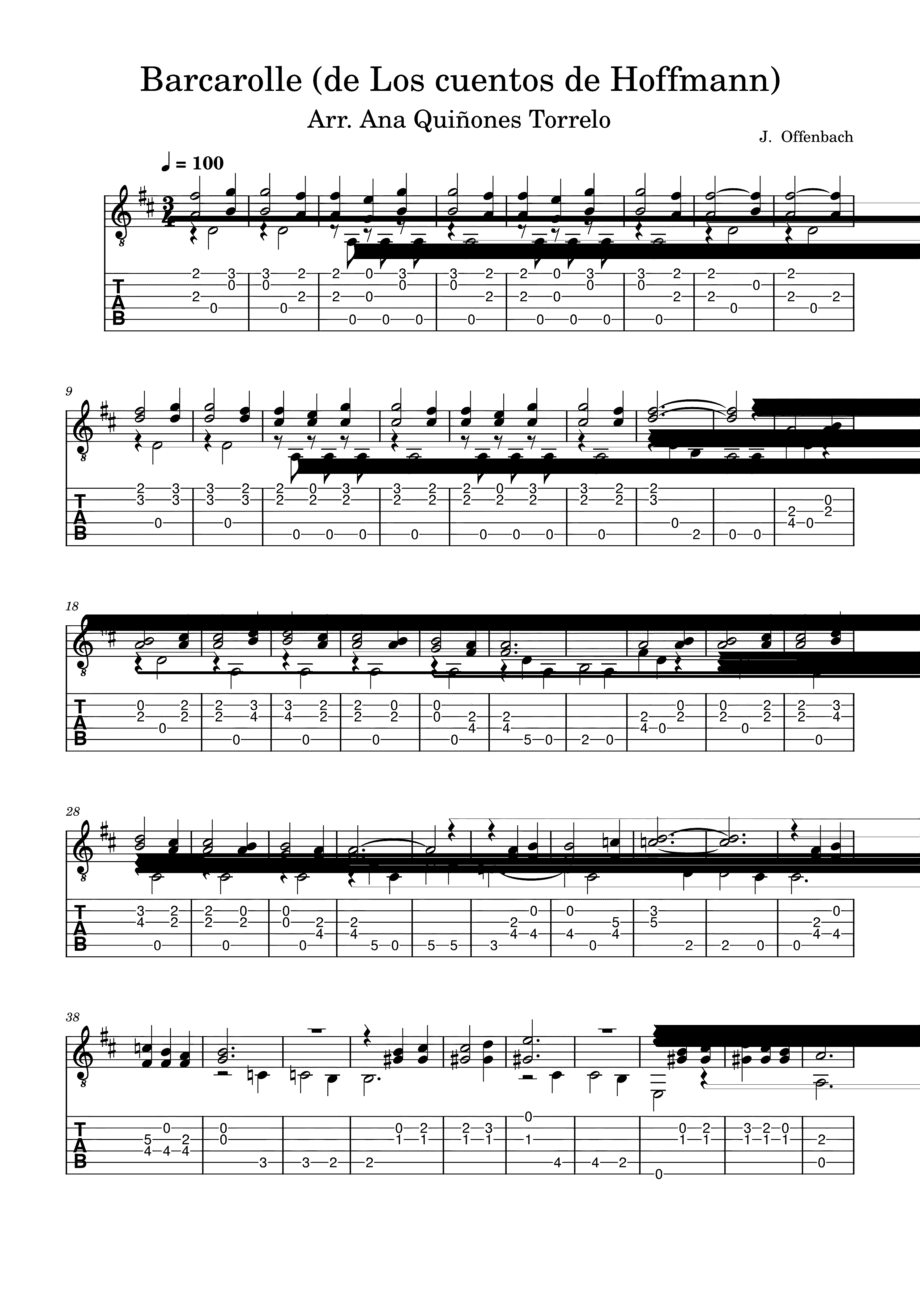Partitura Barcarola Cuentos de Hoffmann