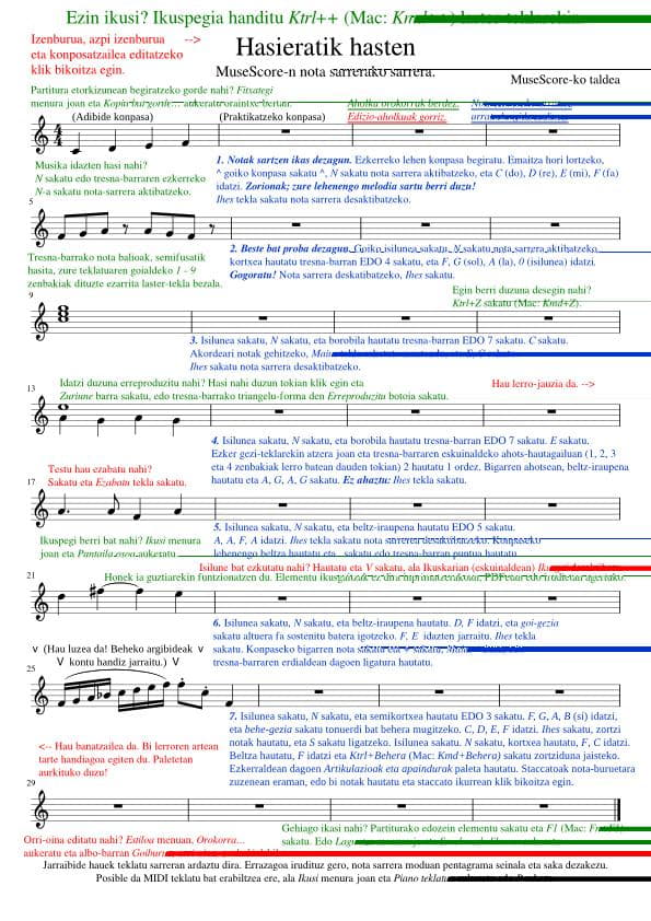 Partitura Behin Betiko