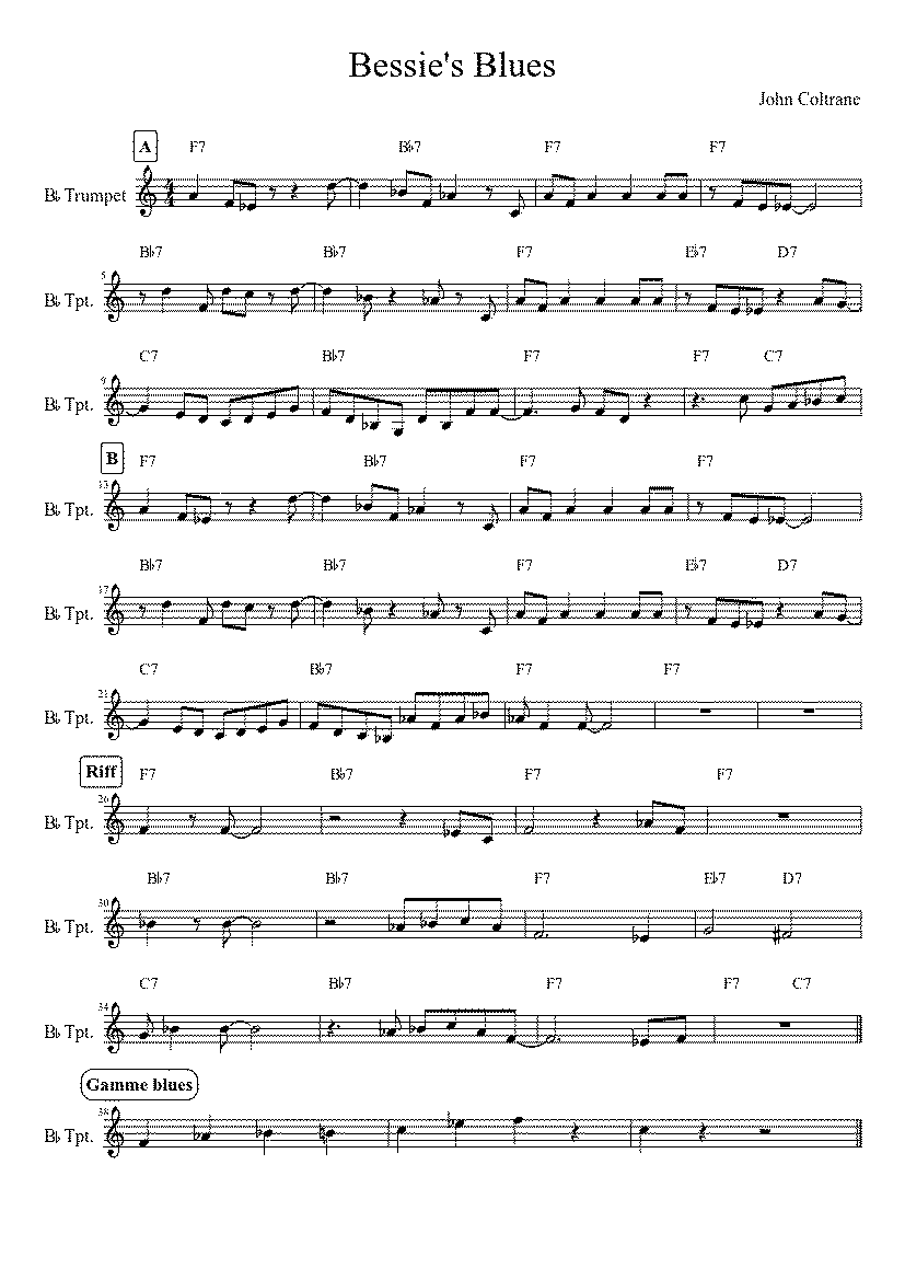 Partitura Bessie's Blues