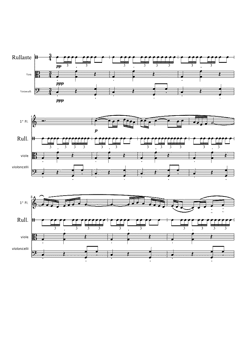 Partitura Bolero de Ravel