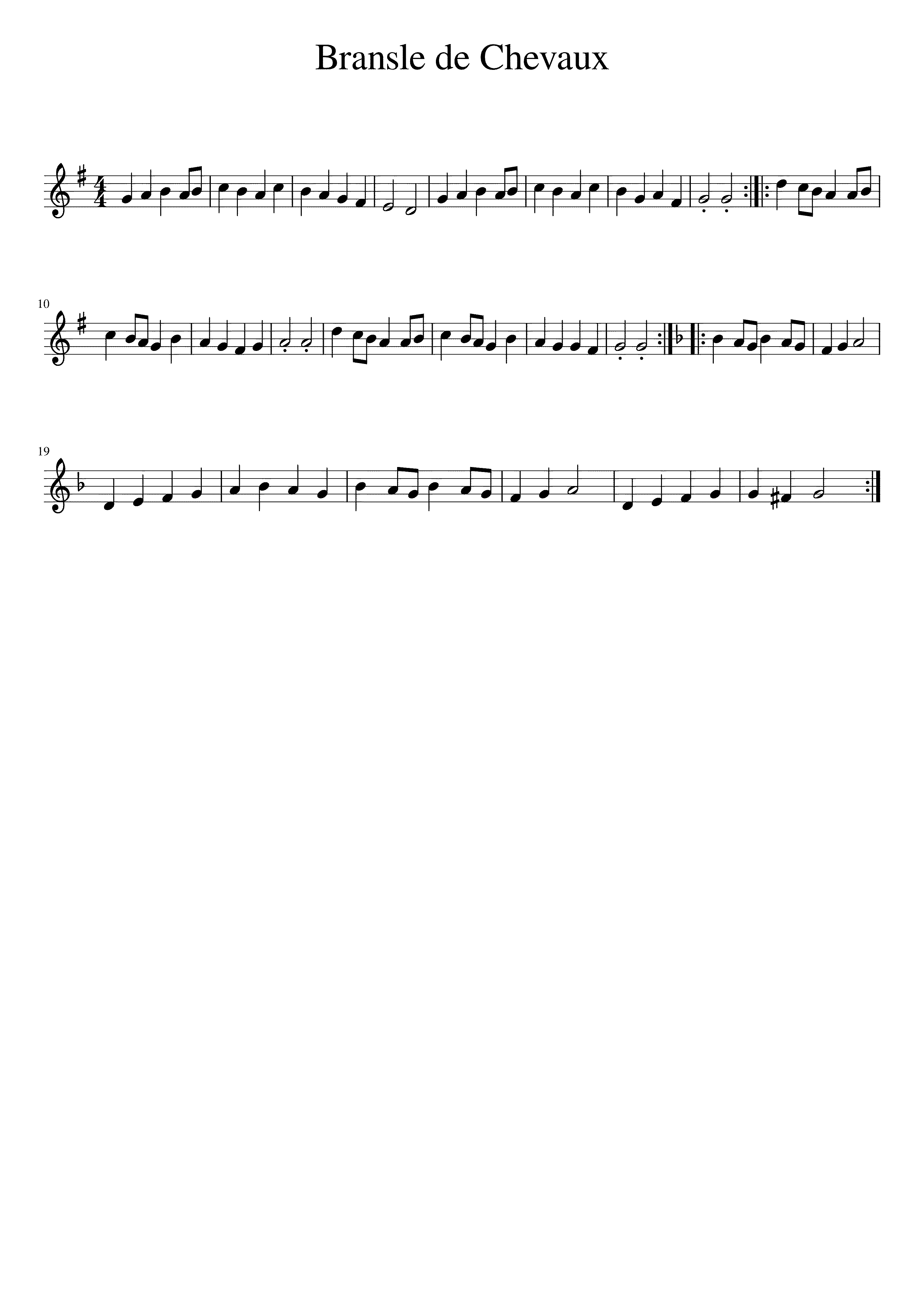 Partitura Branle de Chevaux