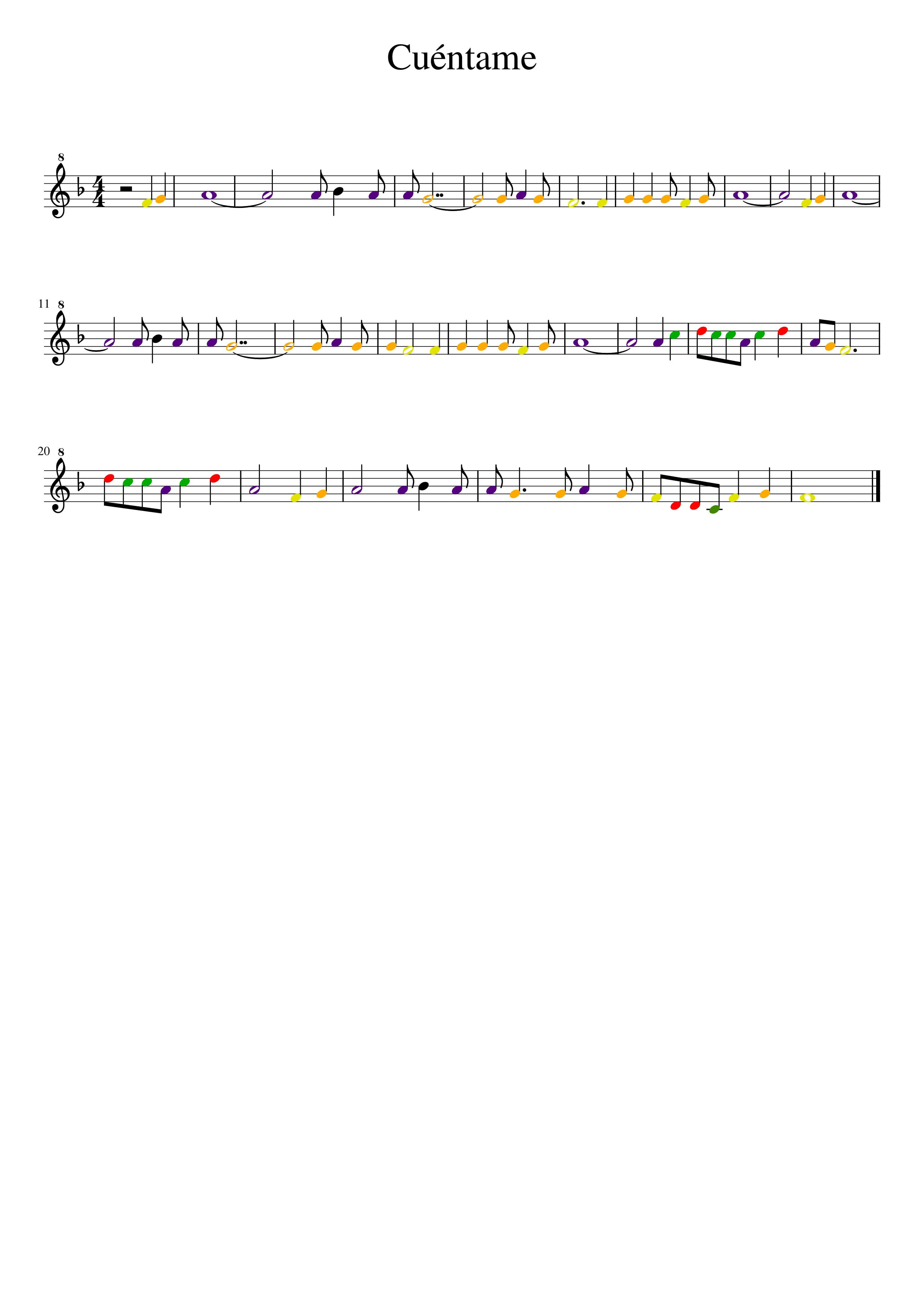 Partitura Cuentame