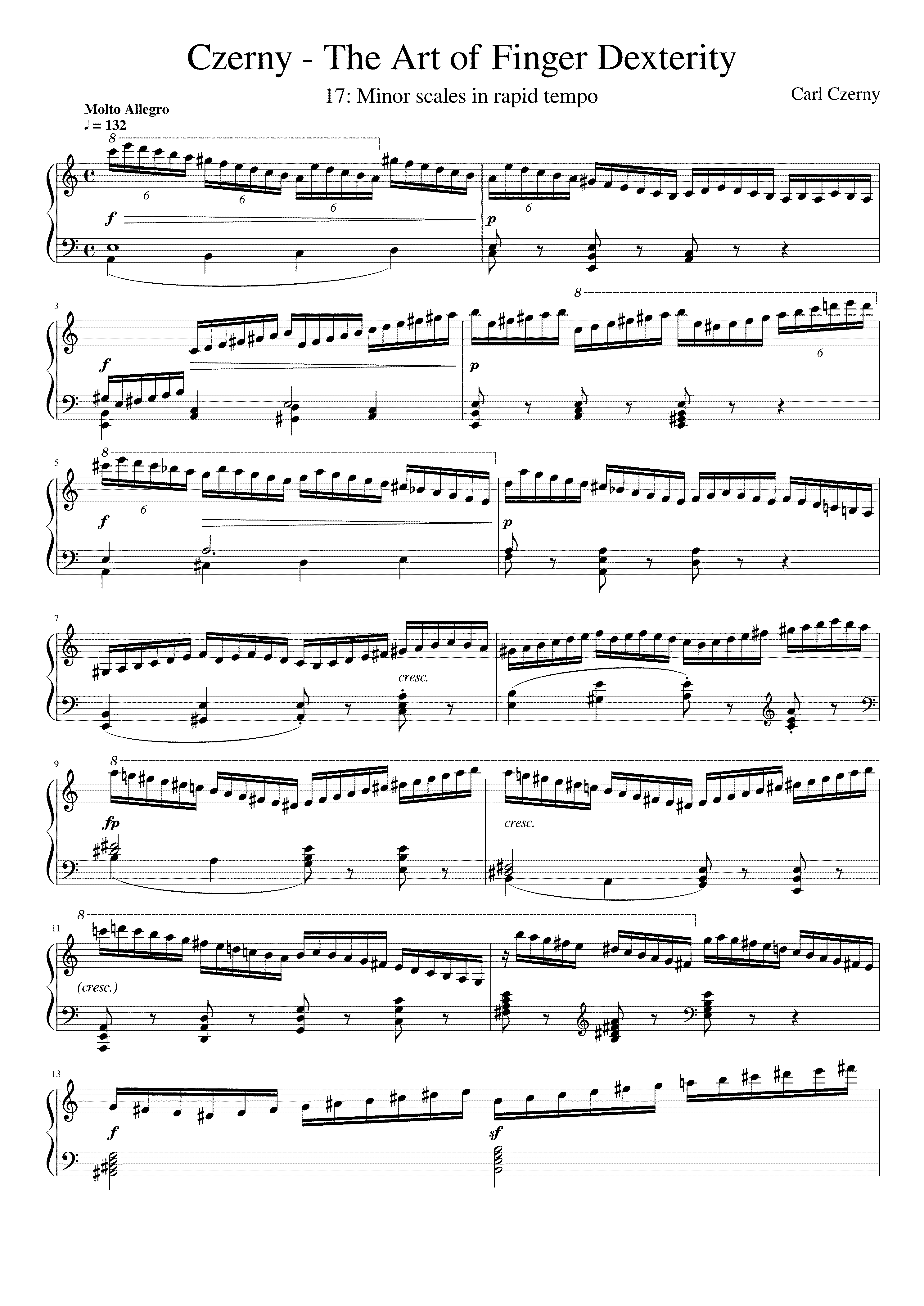 Partitura Czerny Op 740 No 17
