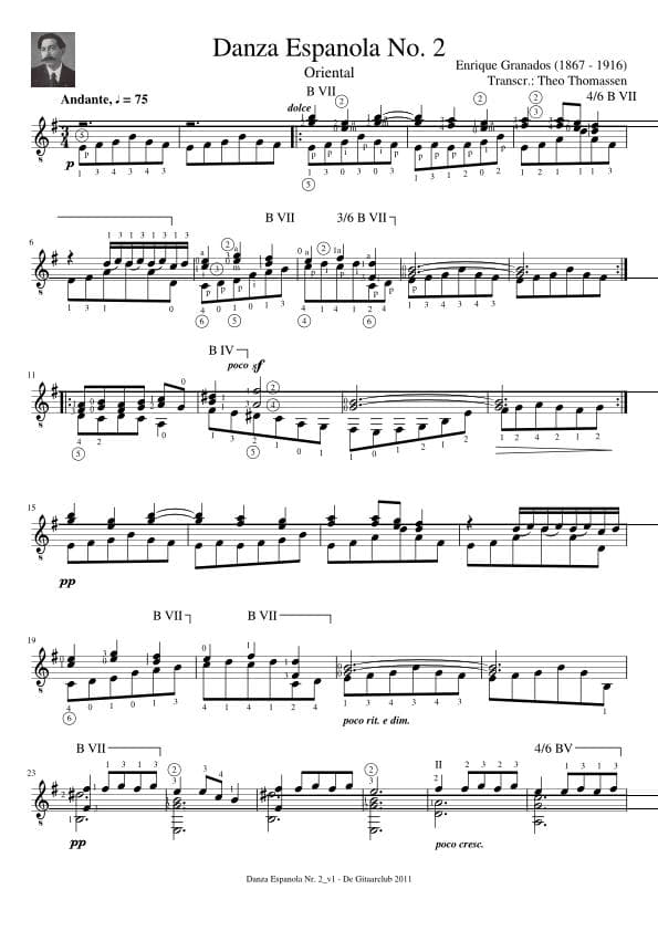 Partitura Danza Española No 5 Granados