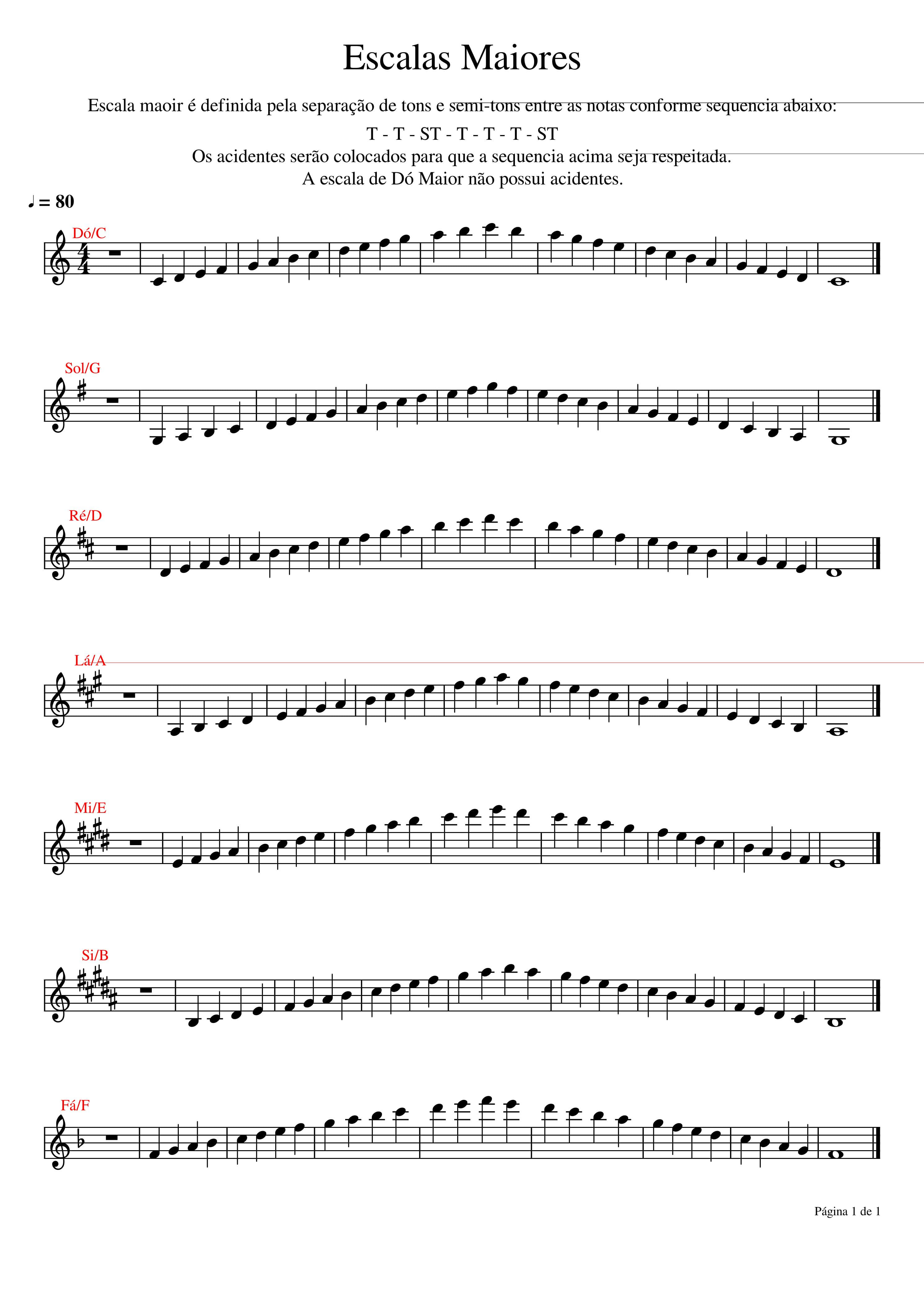 Partitura Do Re Mi Fa Sol La Si