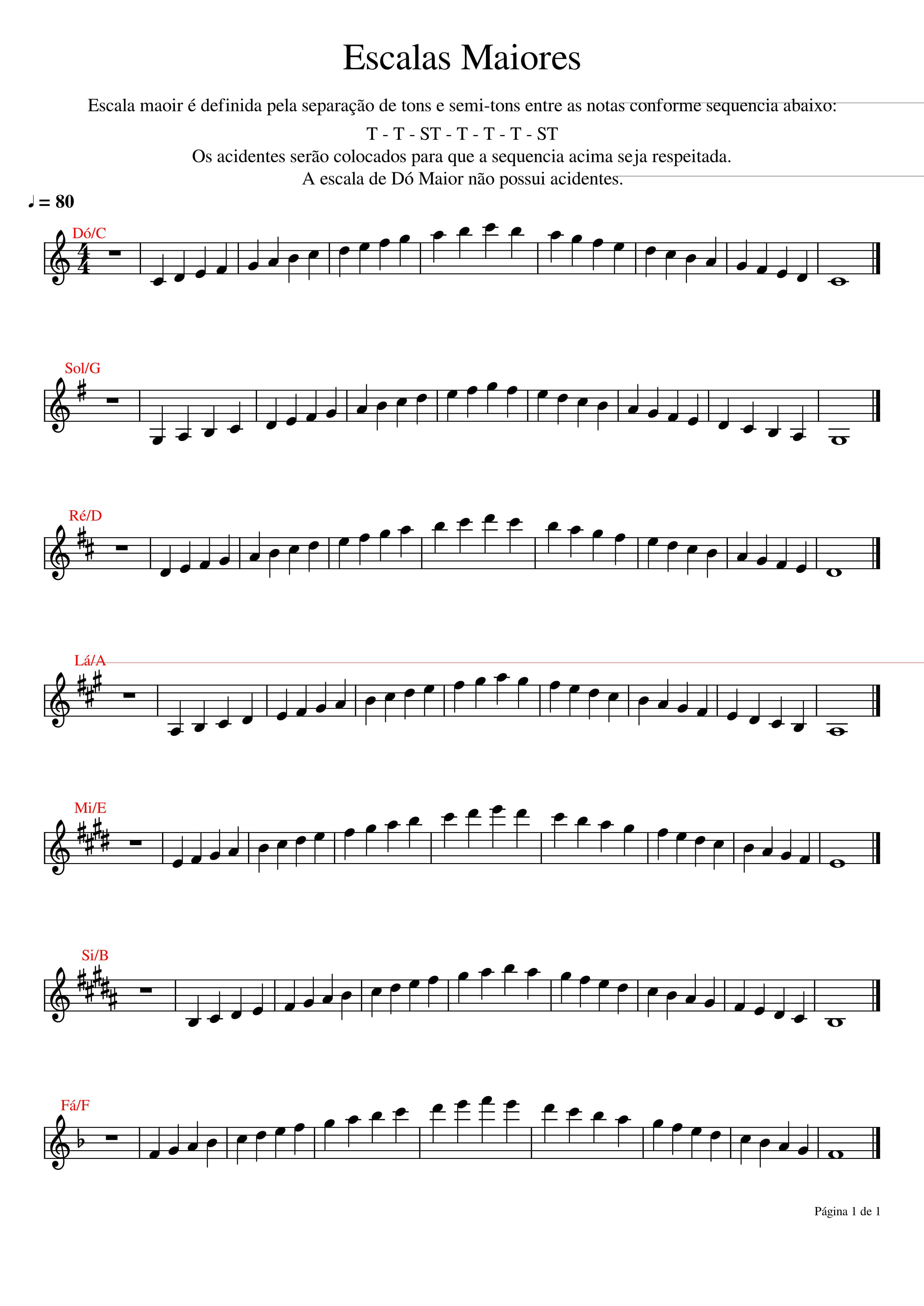 Partitura Do Re Mi Fa Sol La Si Do