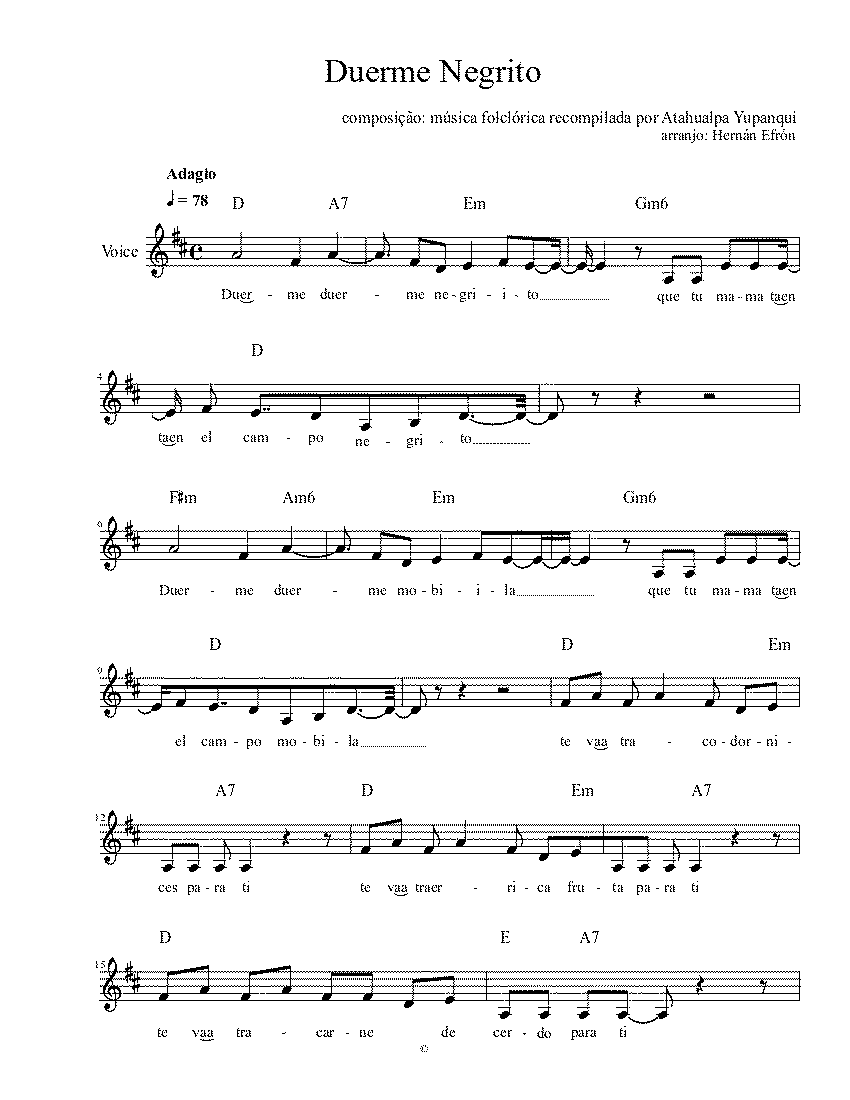 Partitura Duerme Duerme Negrito