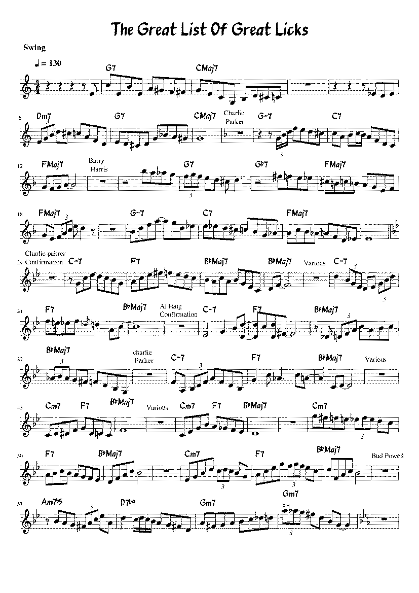 Partitura Flamenco