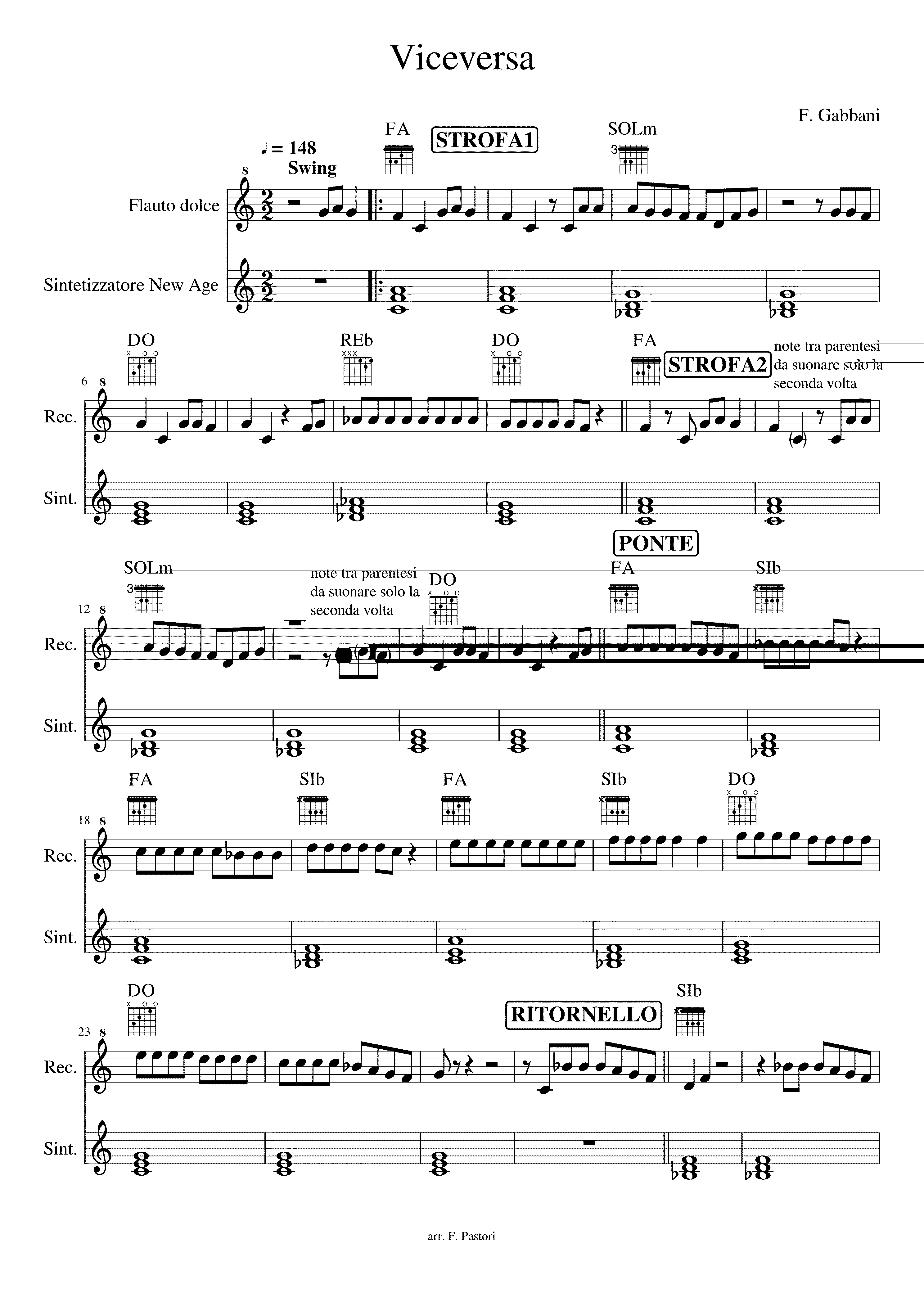 Partitura Gabbani