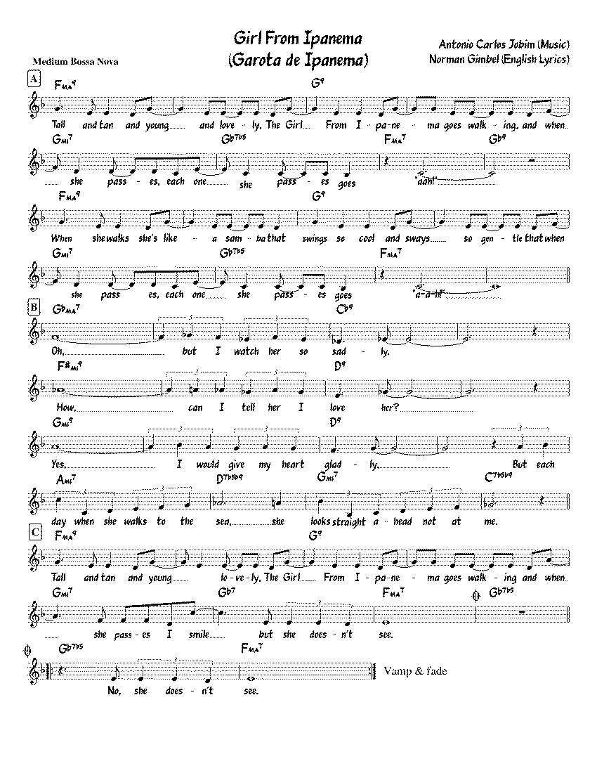 Partitura Garota de Ipanema