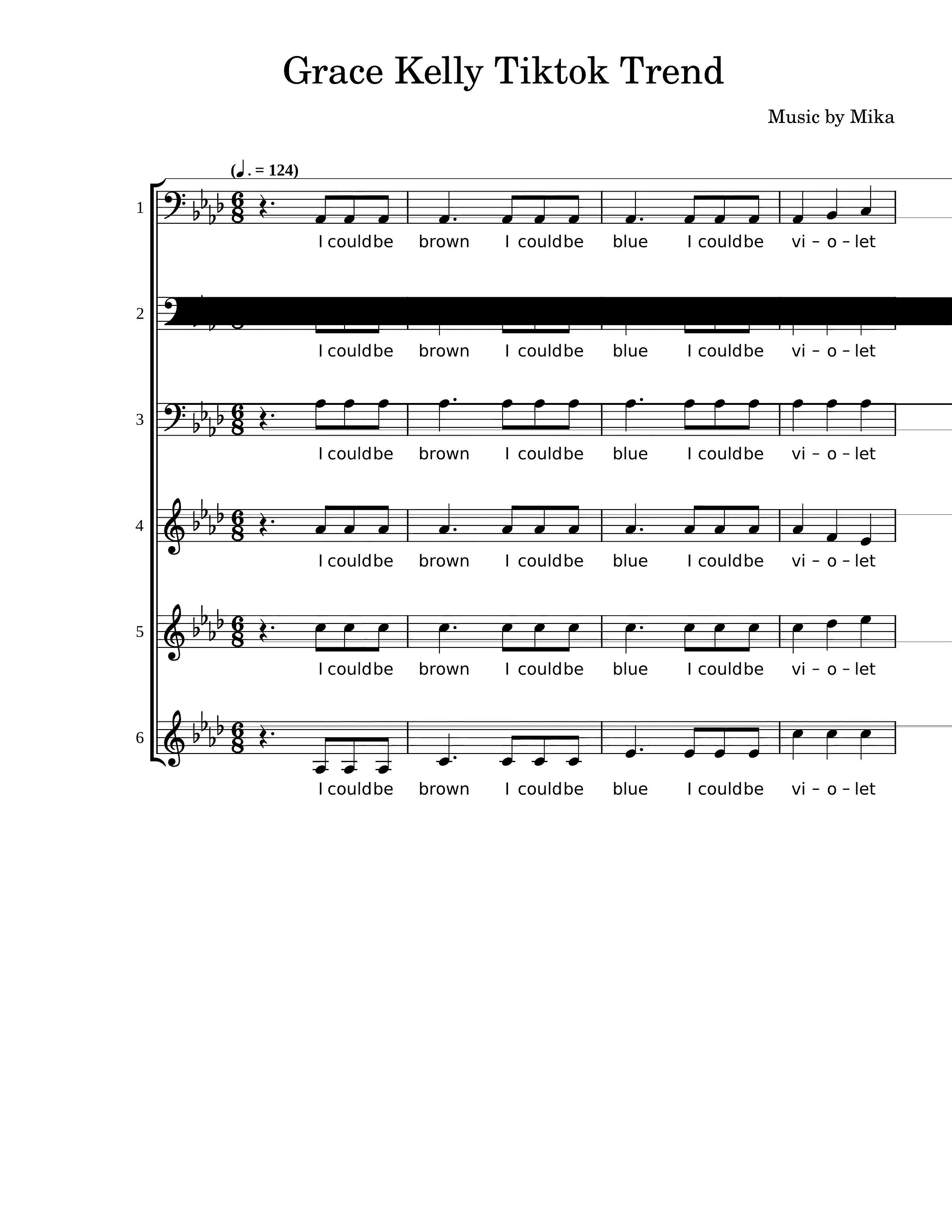Partitura Grace Kelly