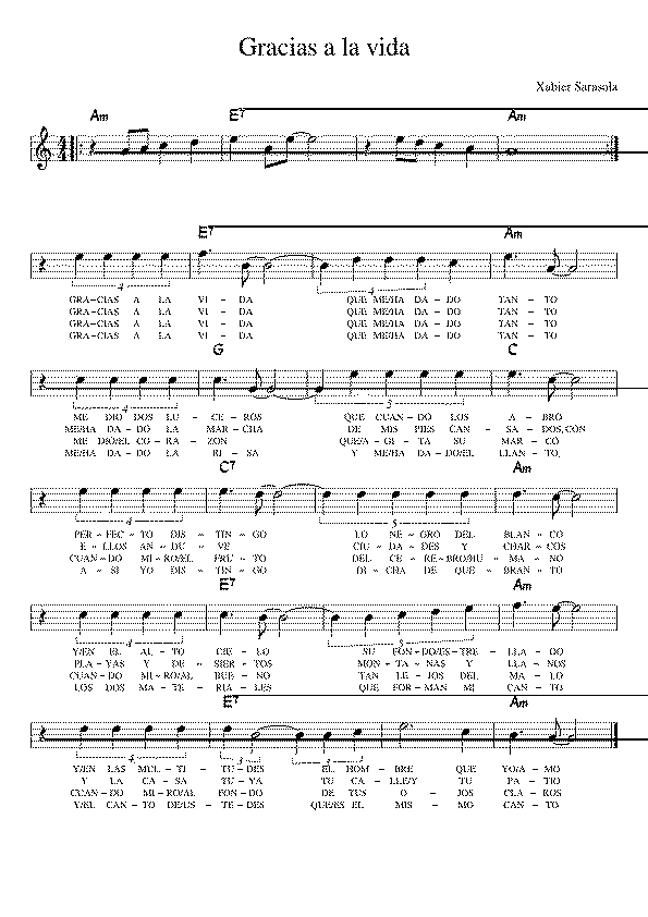 Partitura Gracias a La Vida
