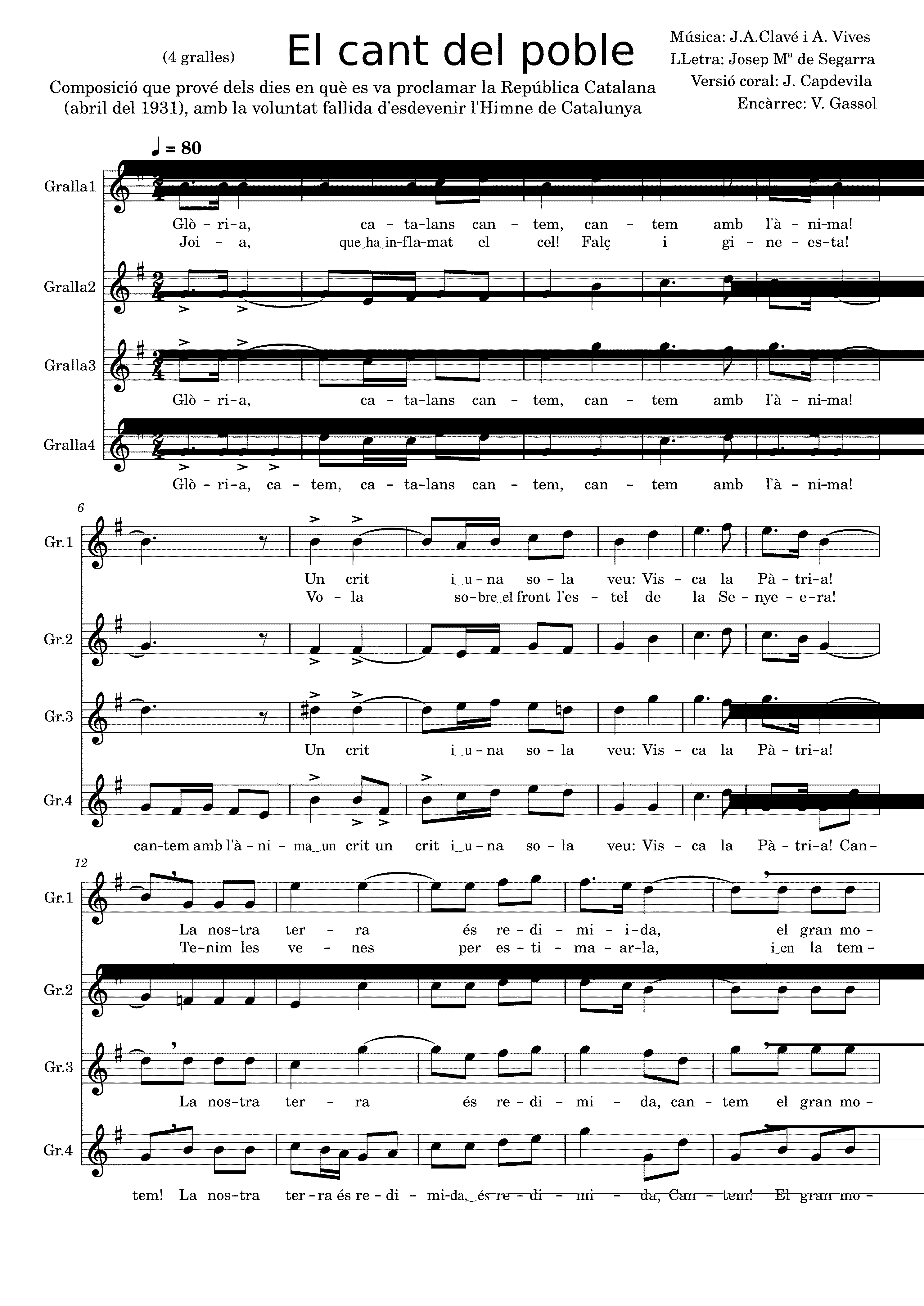 Partitura Gralla Els Segadors