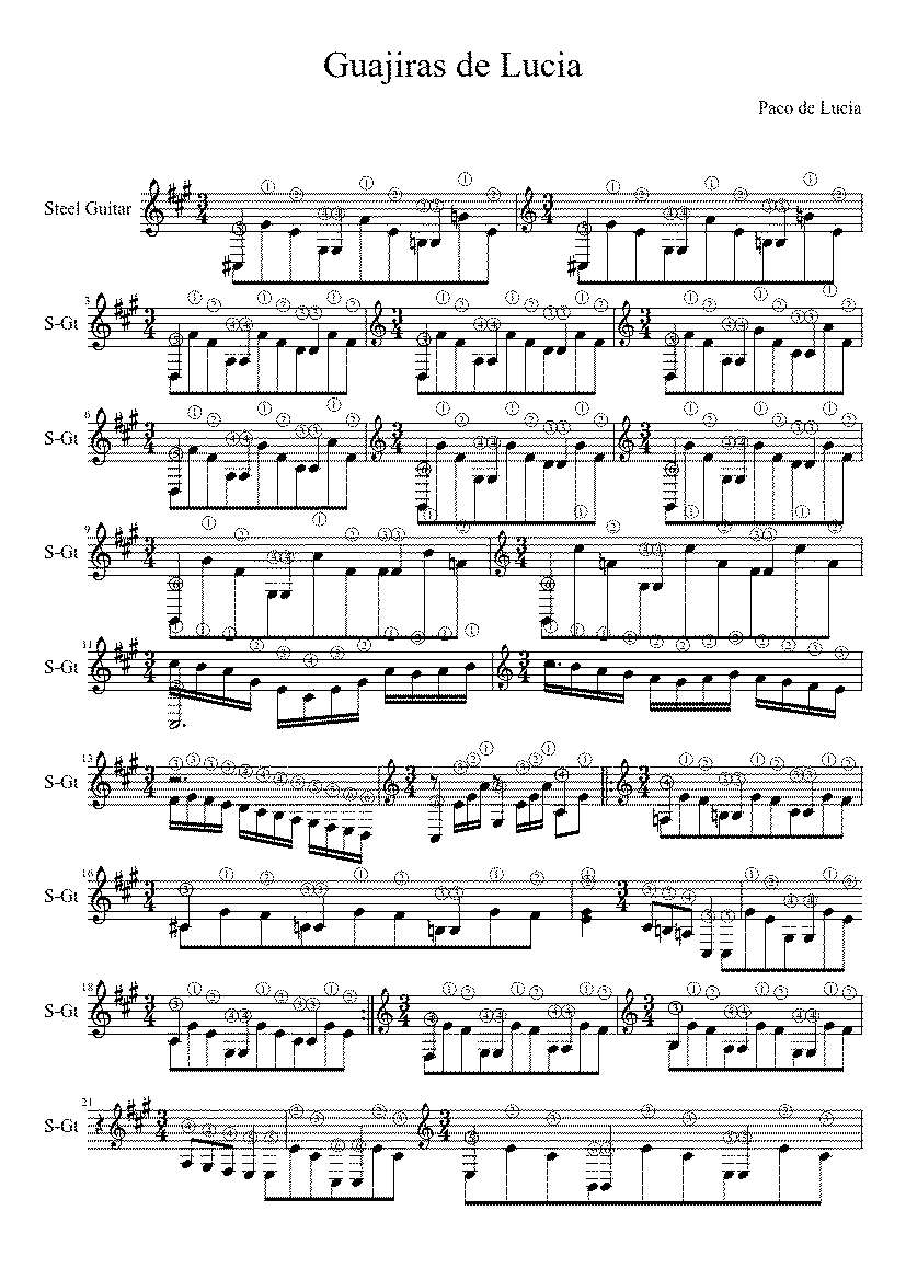 Partitura Guajiras de Lucia