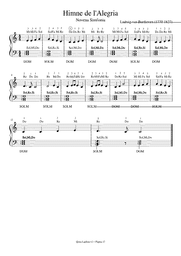 Partitura Himne de la Alegria