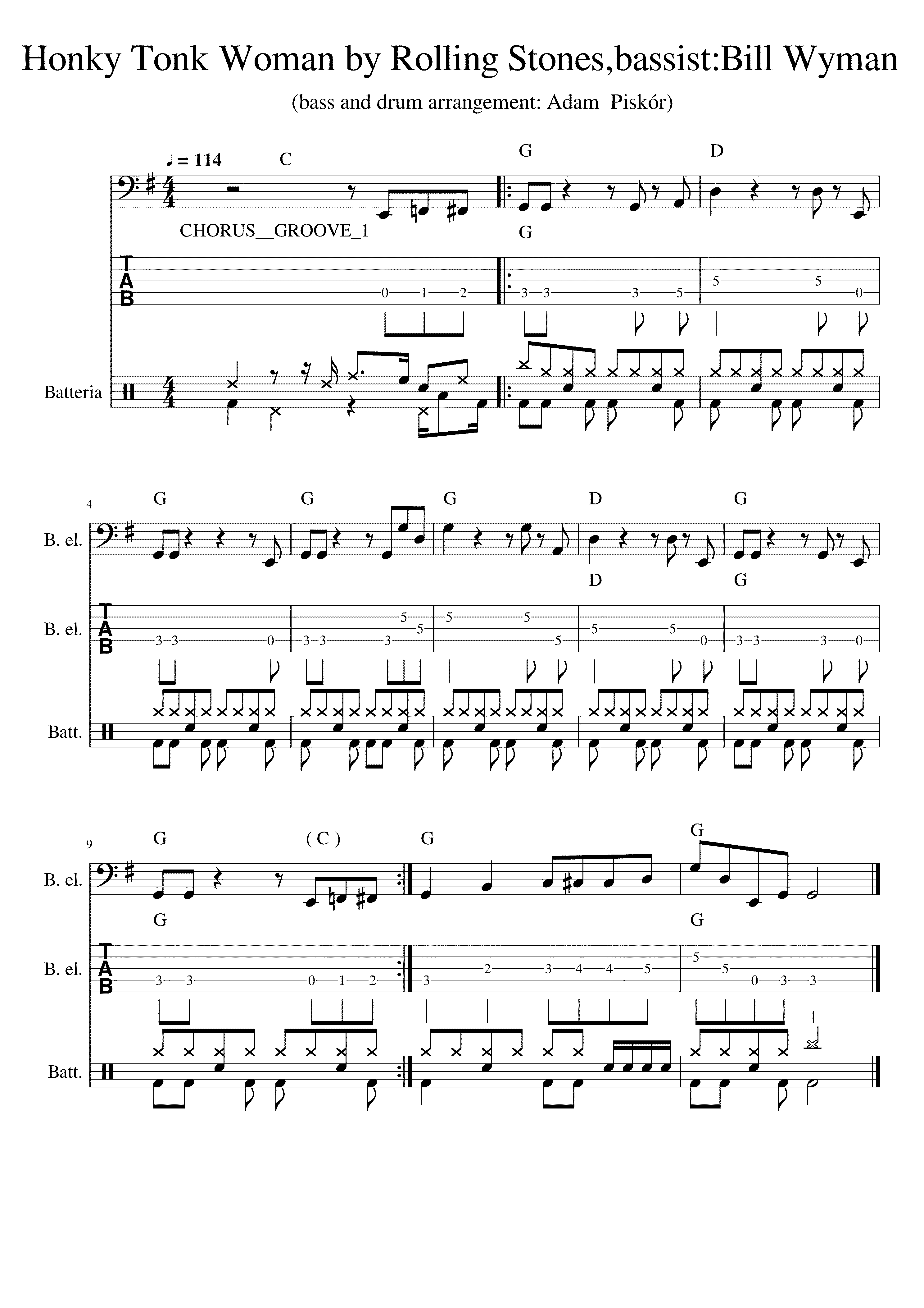 Partitura Honky Tonk Woman