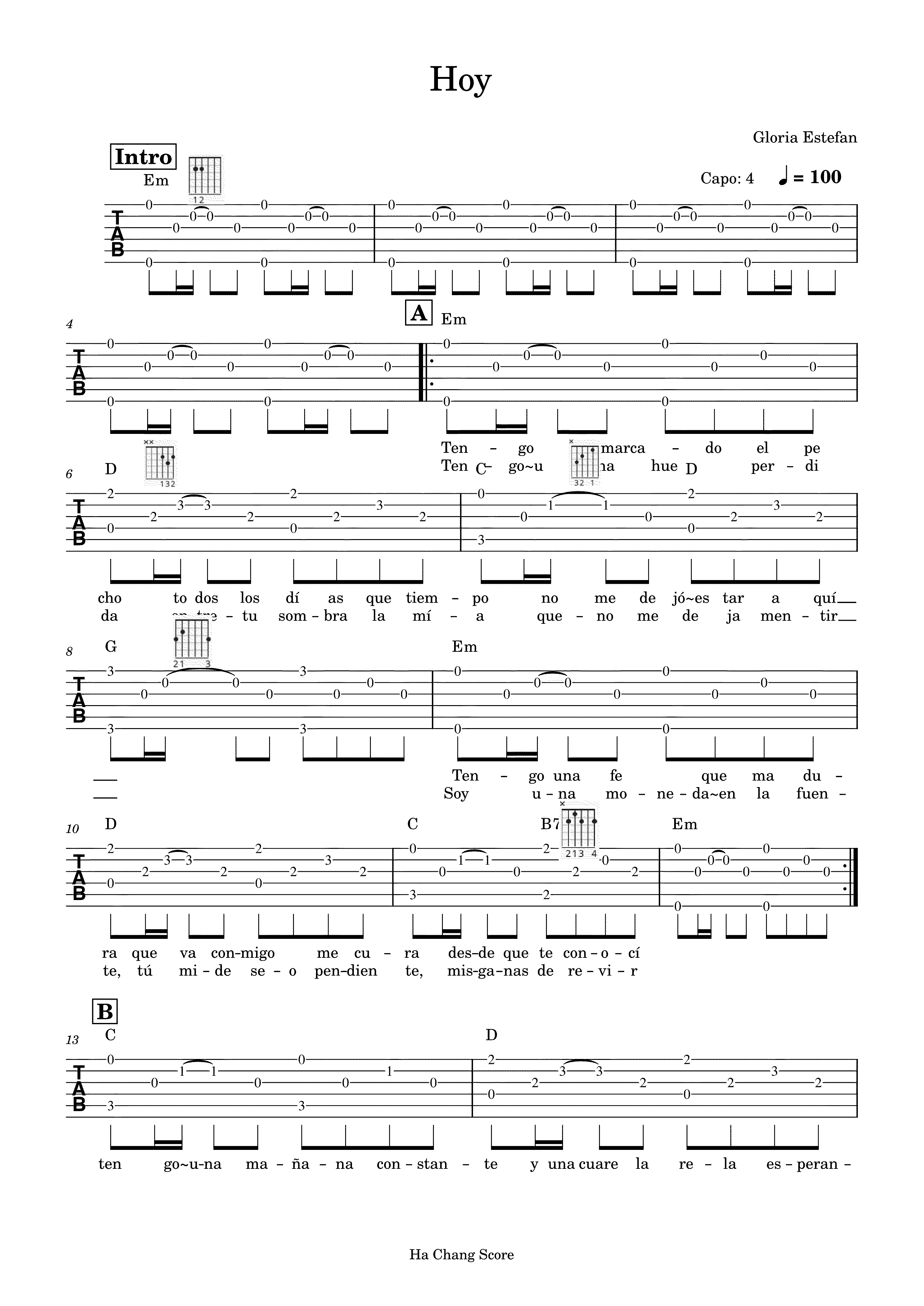 Partitura Hoy Gloria Estefan
