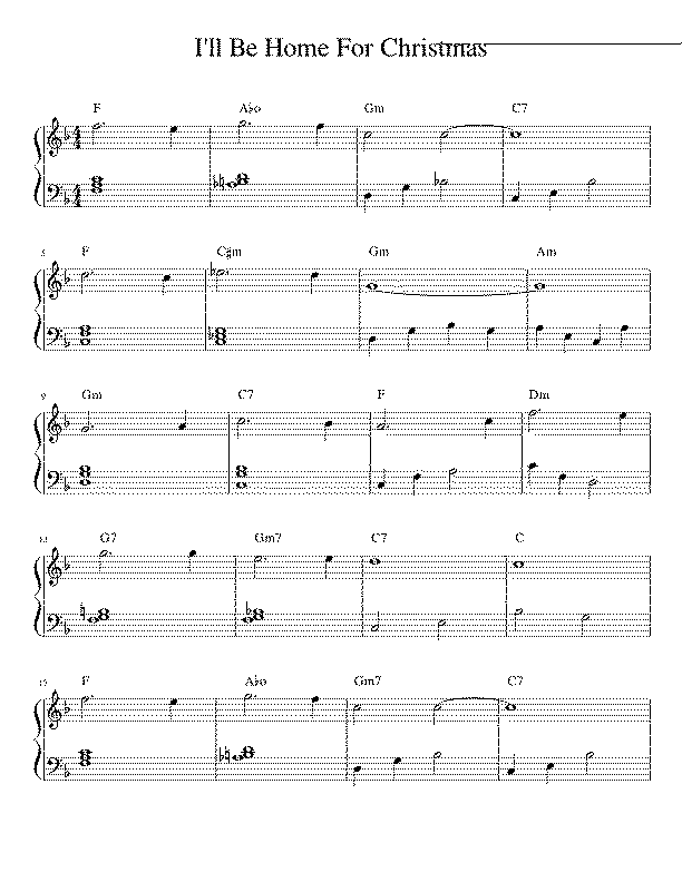 Partitura Ill Be There