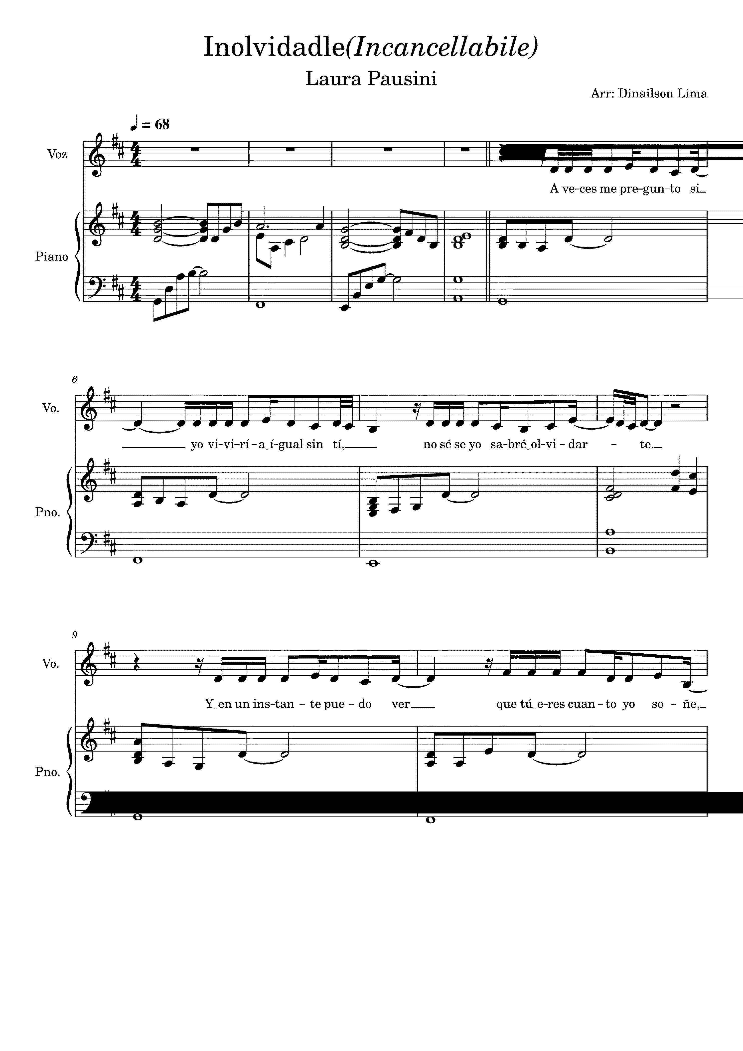Partitura Inolvidable