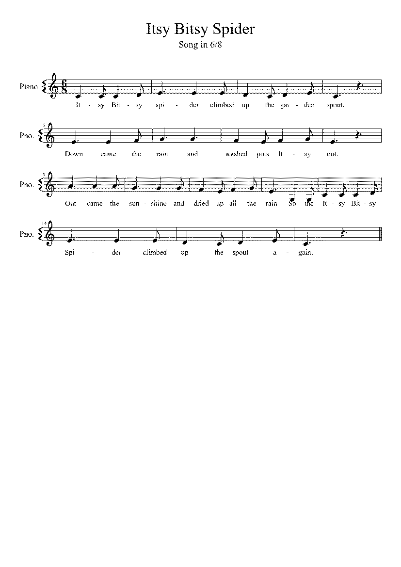 Partitura Itsy Bitsy Spider