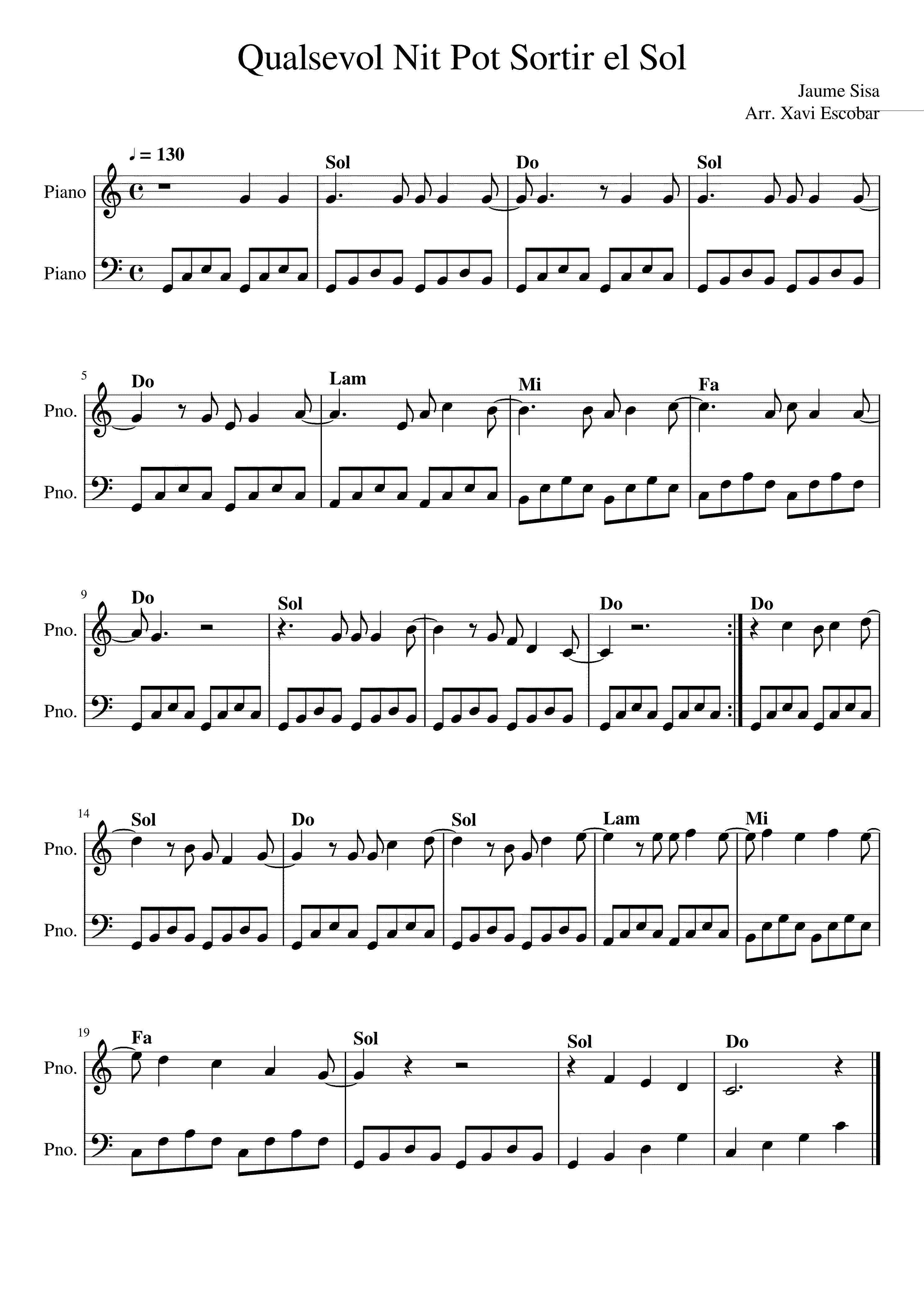 Partitura Jaume Sisa Qualsevol Nit Pot Sortir El Sol