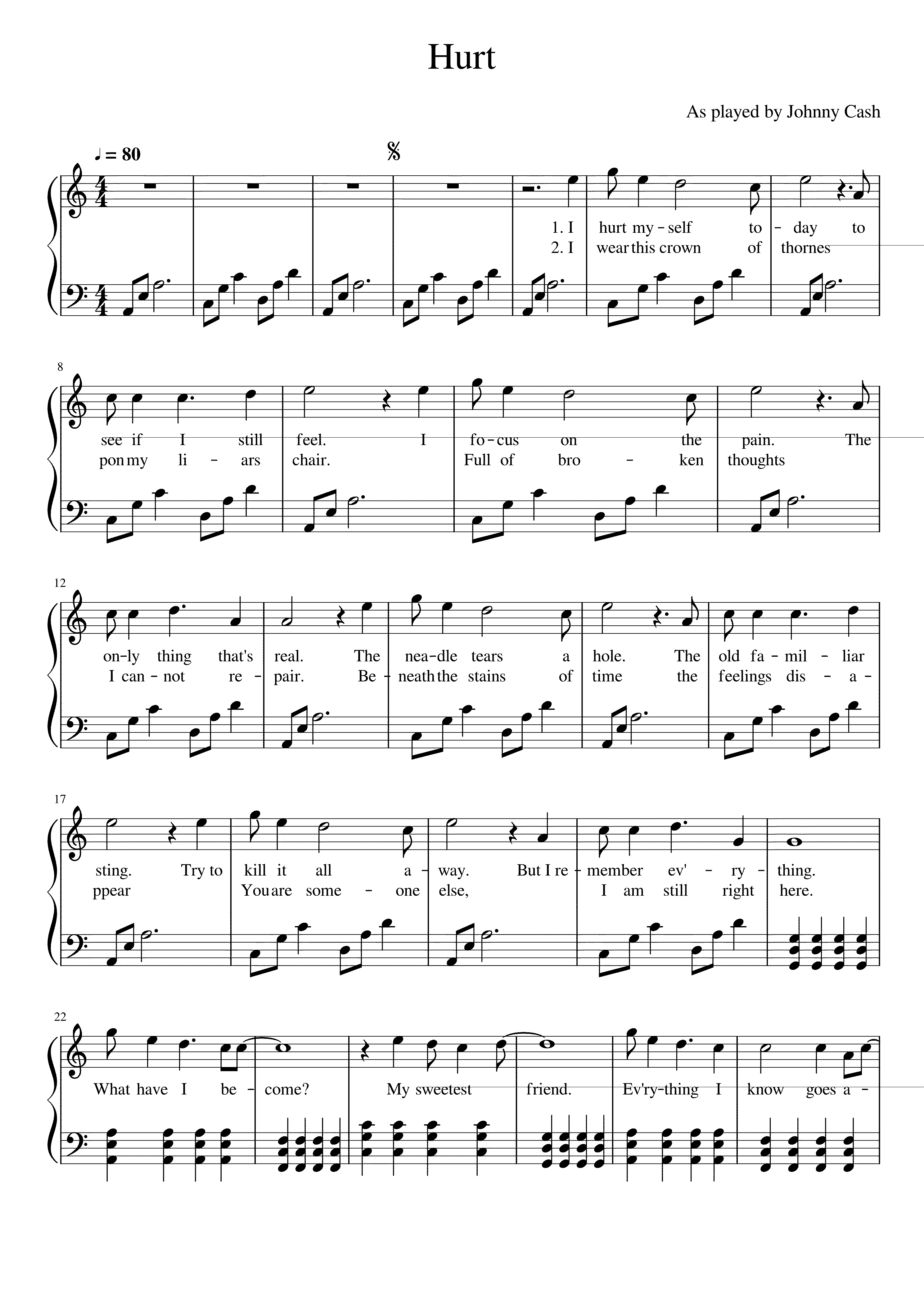 Partitura Johnny Cash Hurt