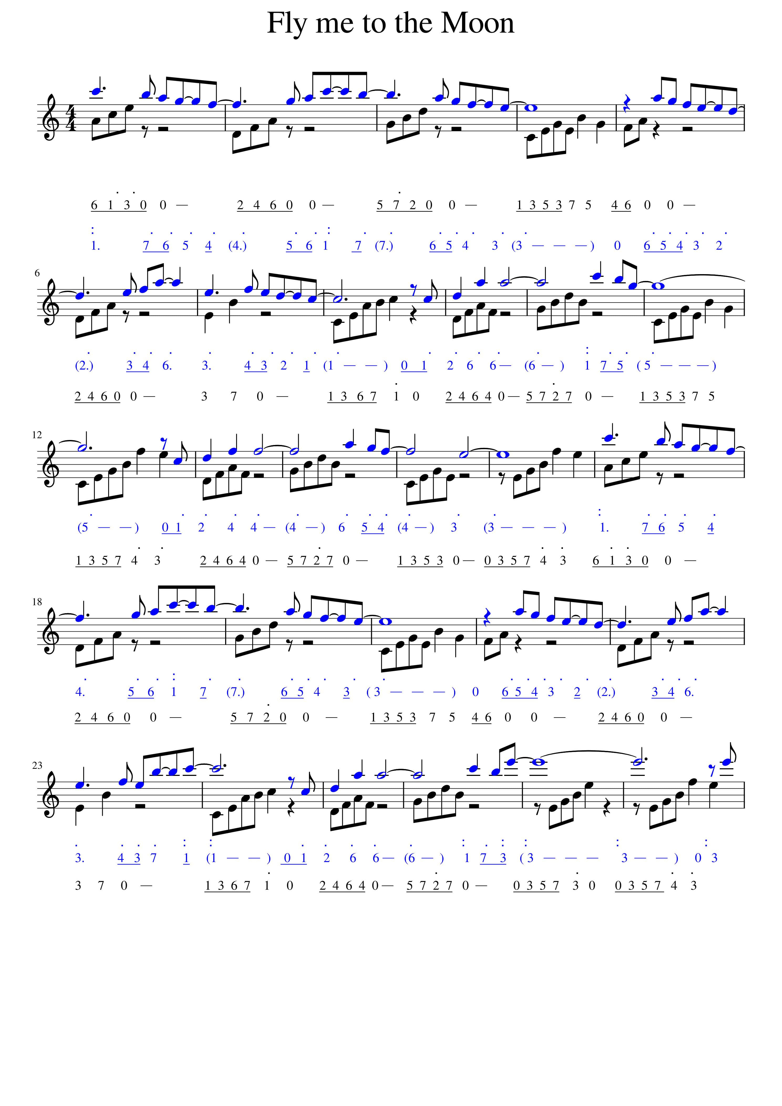 Partitura Kalimba