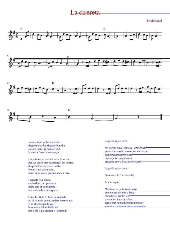 Partitura La Cirereta