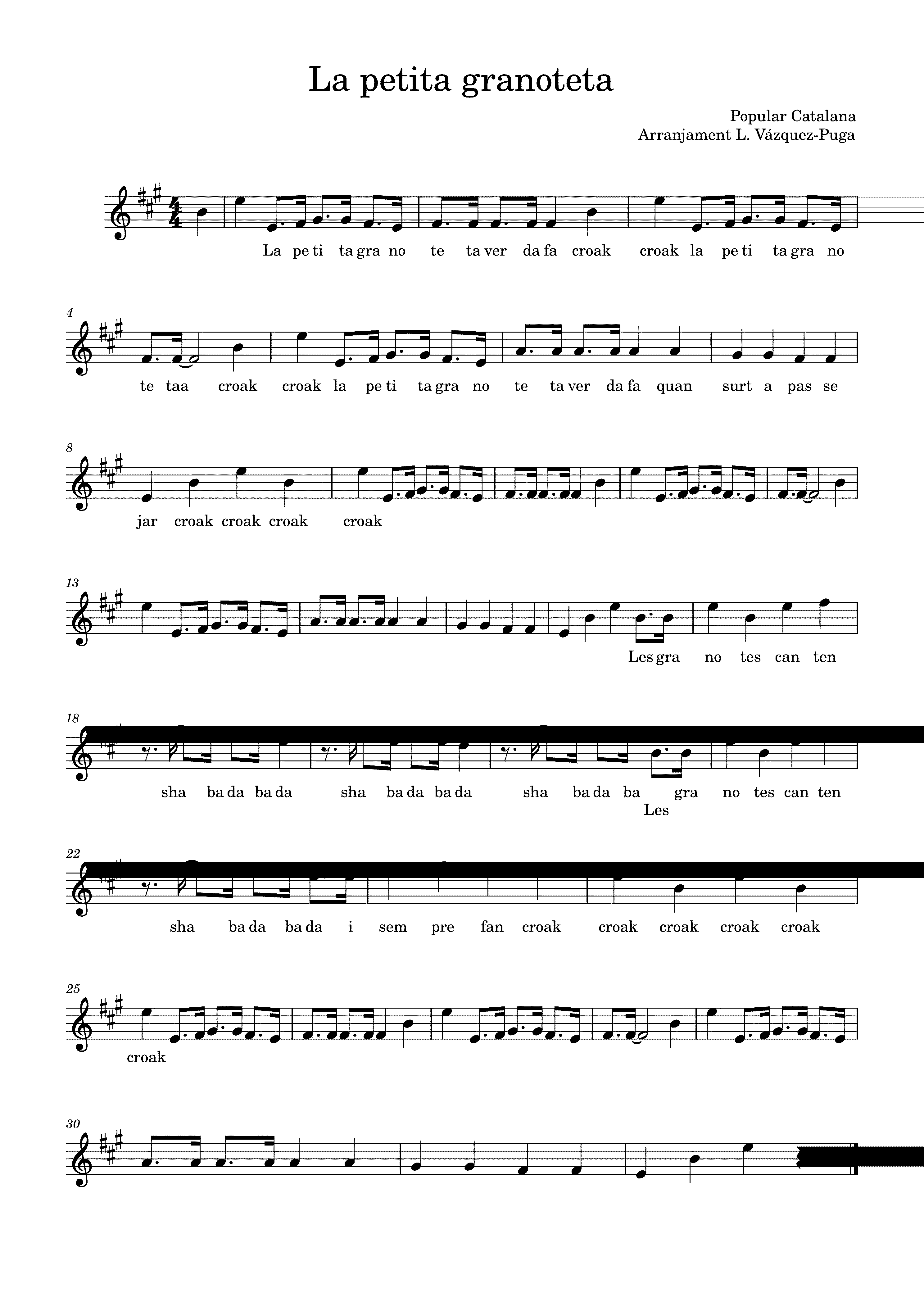 Partitura La Granoteta