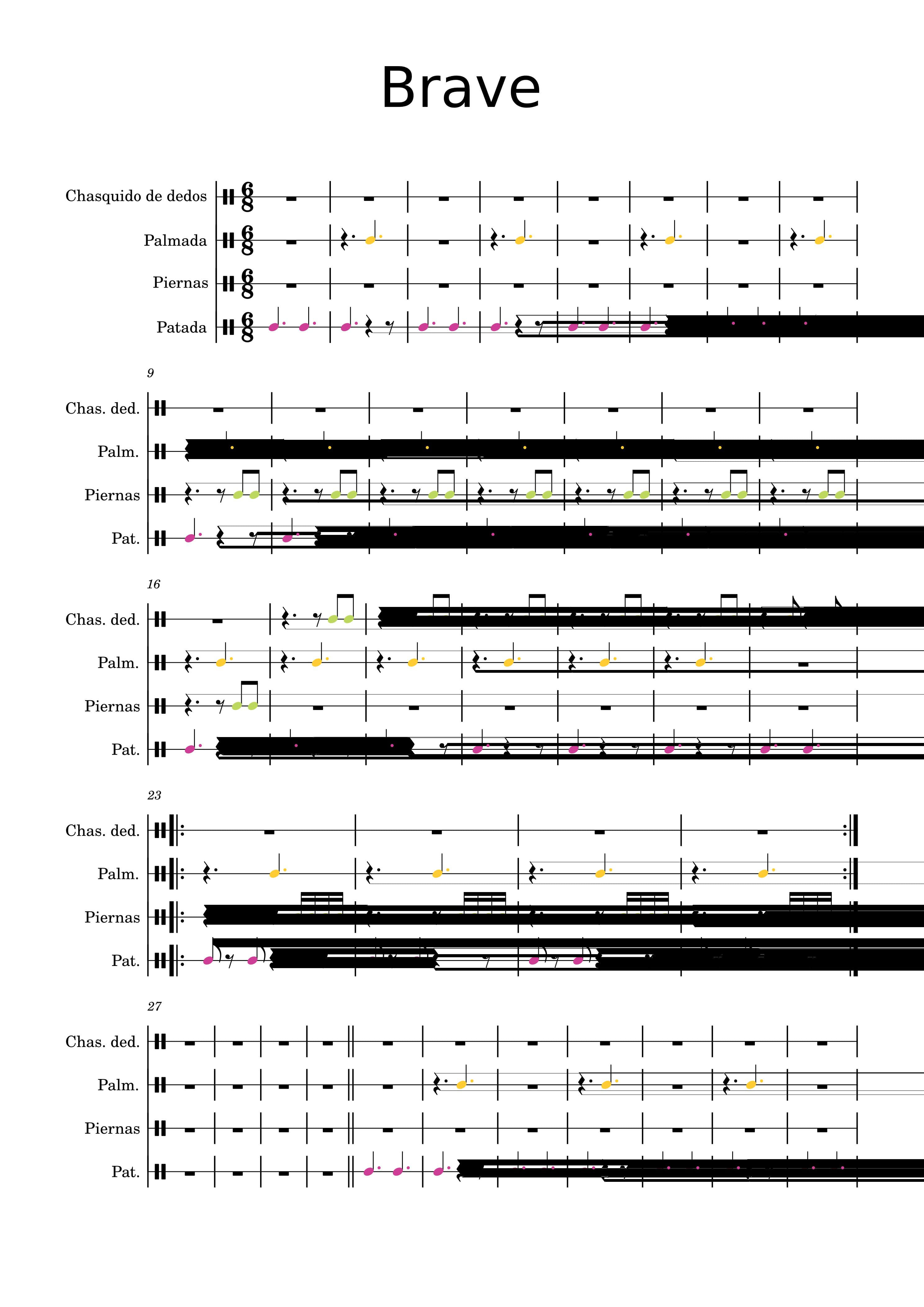 Partitura La Pelicula Brave