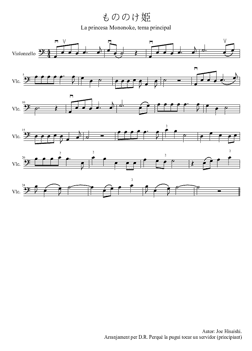 Partitura La Princesa Mononoke