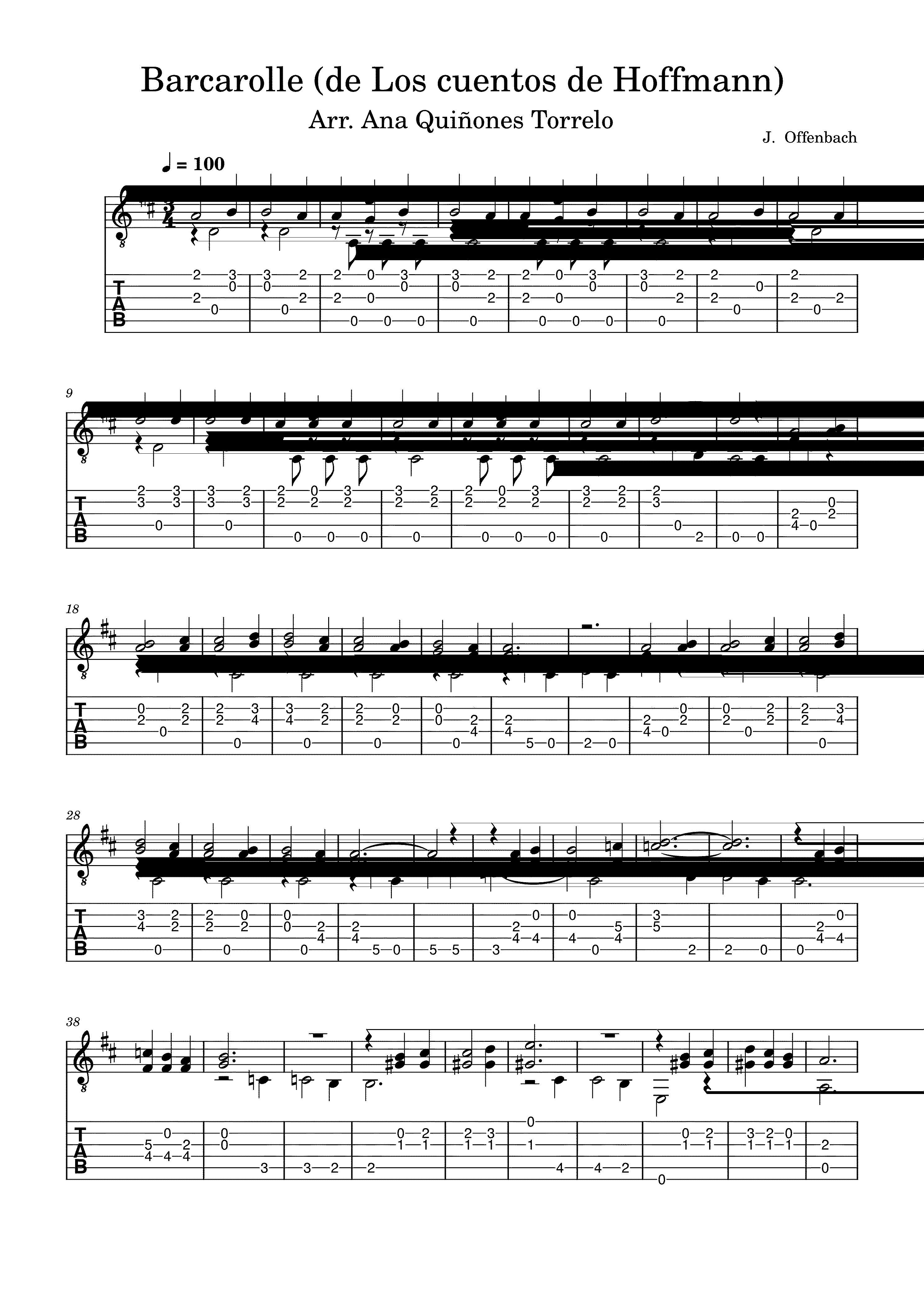 Partitura Los Cuentos de Hoffmann