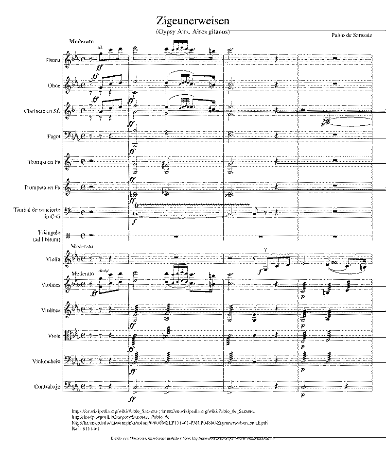 Partitura Los Gitanos