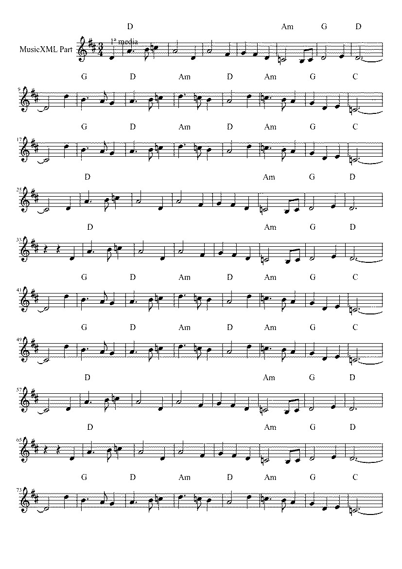 Partitura Lough Erin Shore