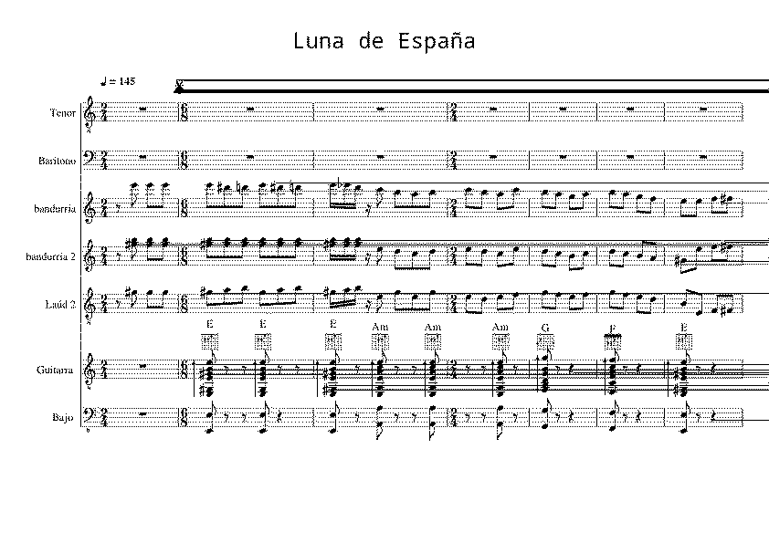 Partitura Luna de España