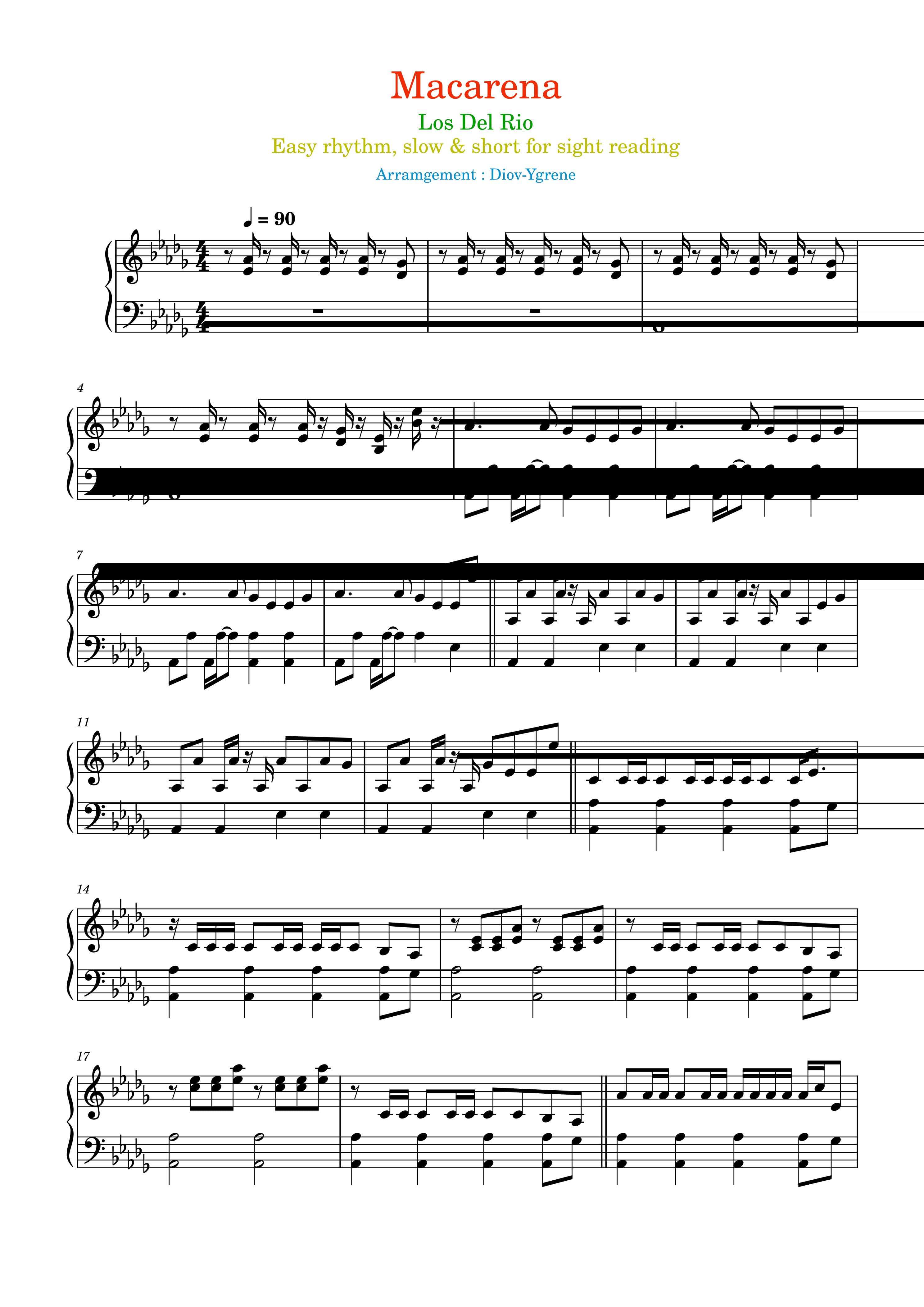 Partitura Macarena Los del Rio