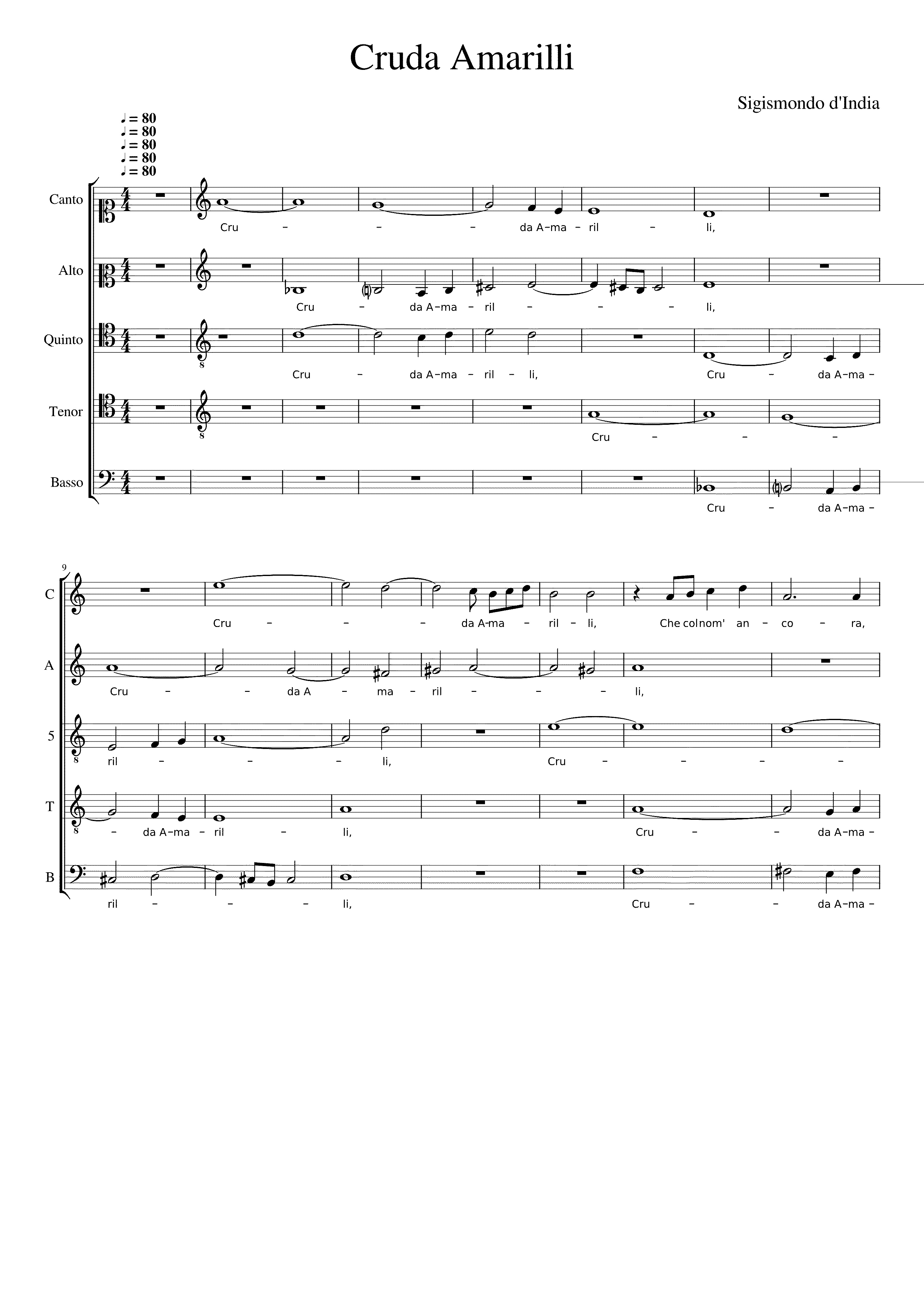 Partitura Madrigal Cruda Amarilli