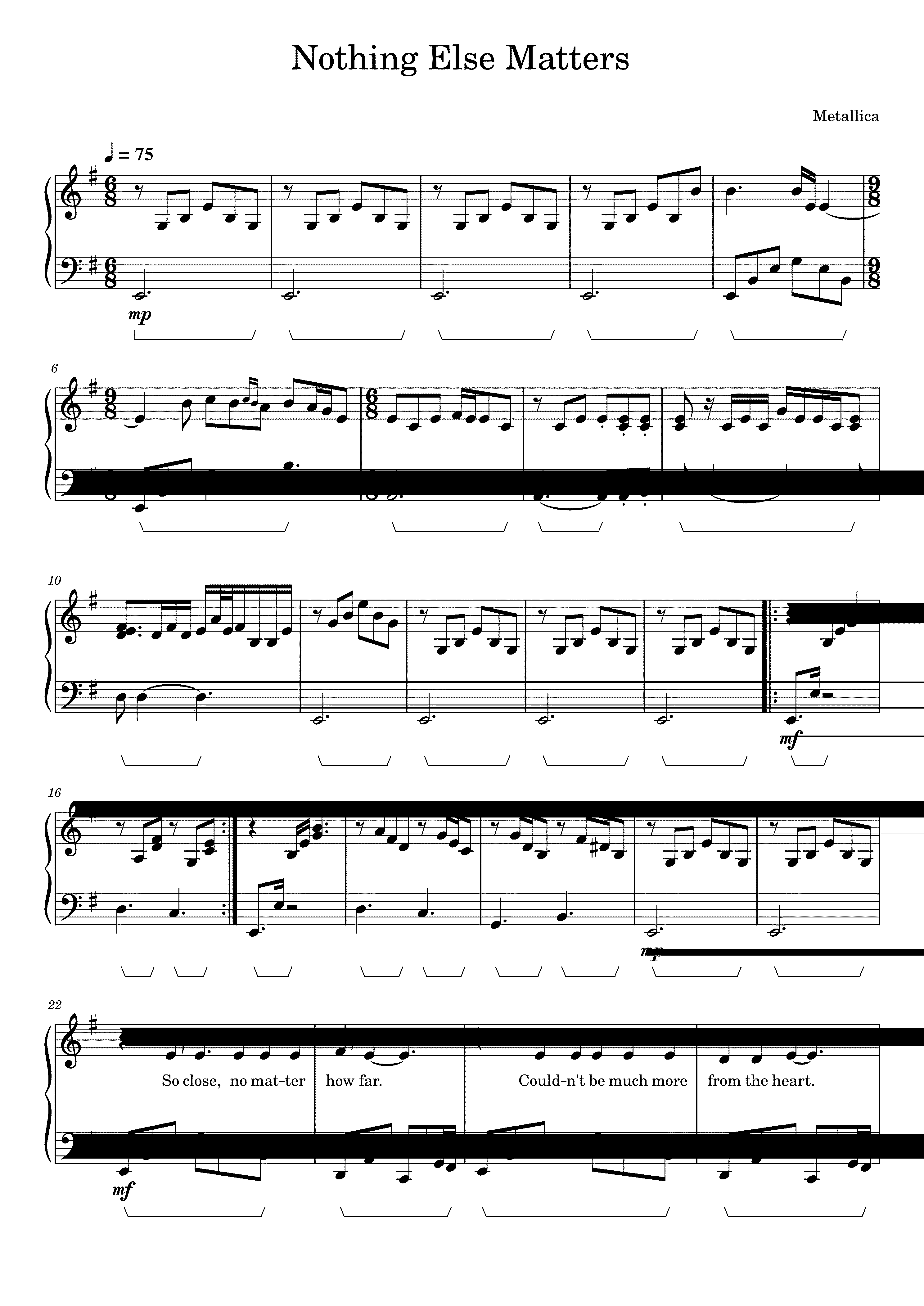Partitura Metallica