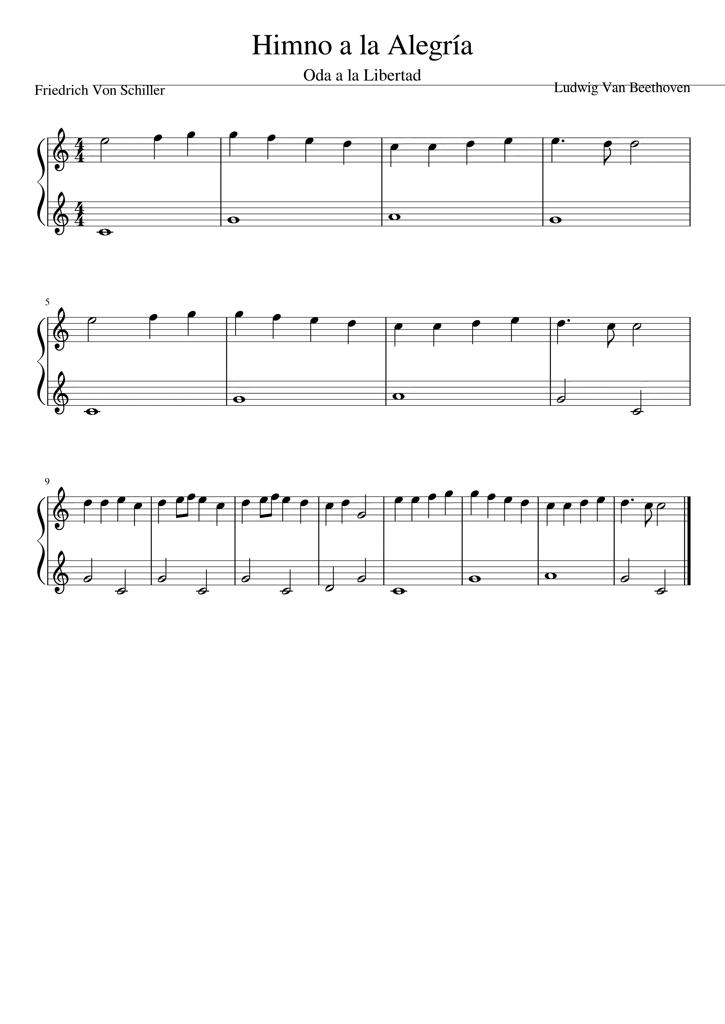 Partitura Miguel Rios Himno a La Alegria