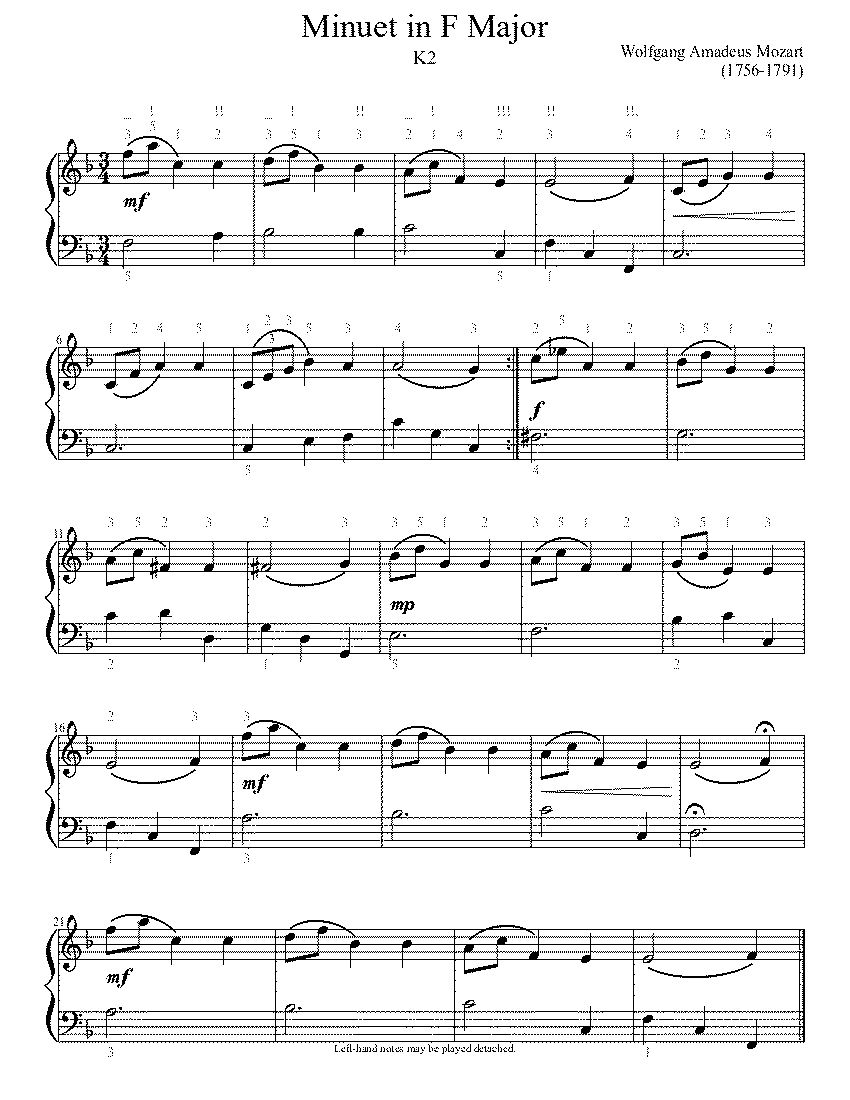 Partitura Minuet Mozart
