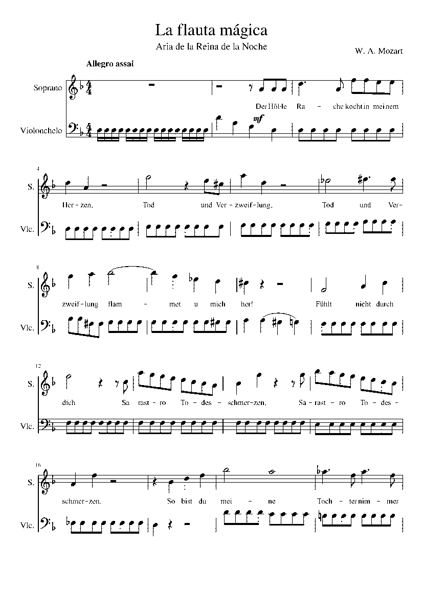 Partitura Modulacion