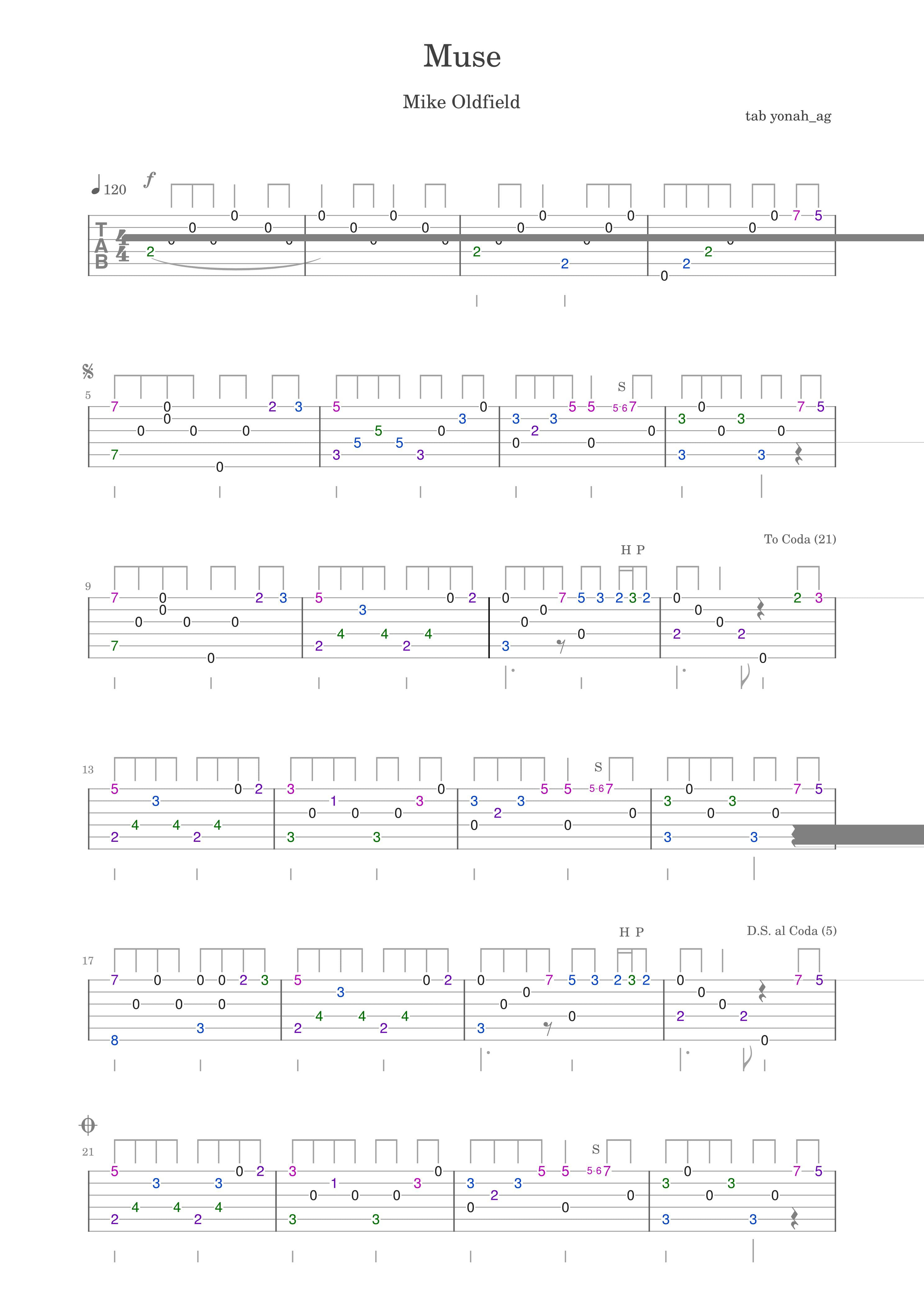 Partitura Muse Mike Oldfield